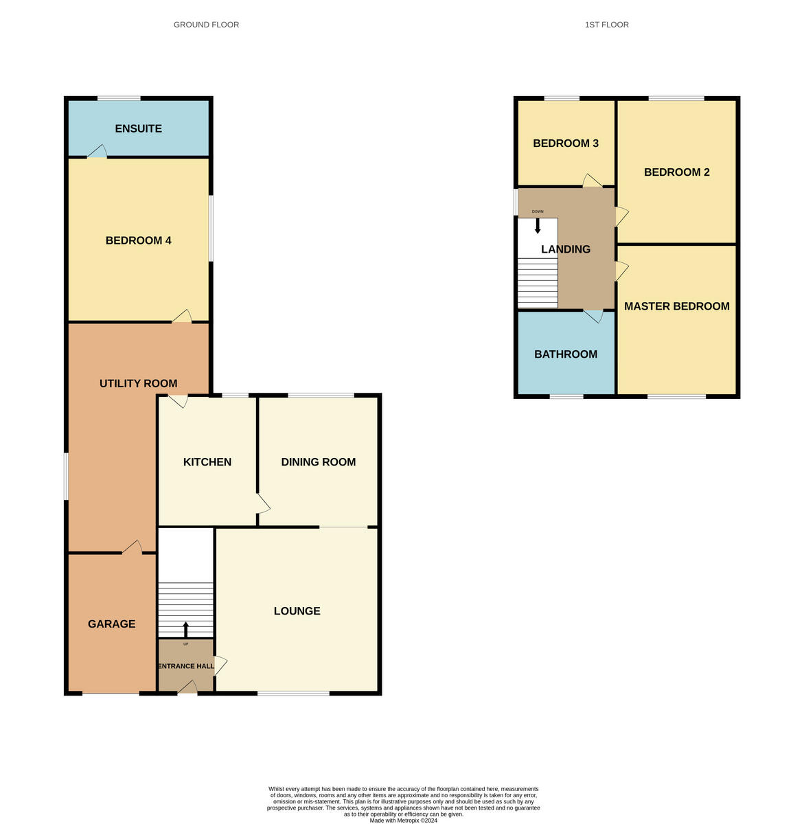 39, Westonview Avenue, Staffordshire floorplan