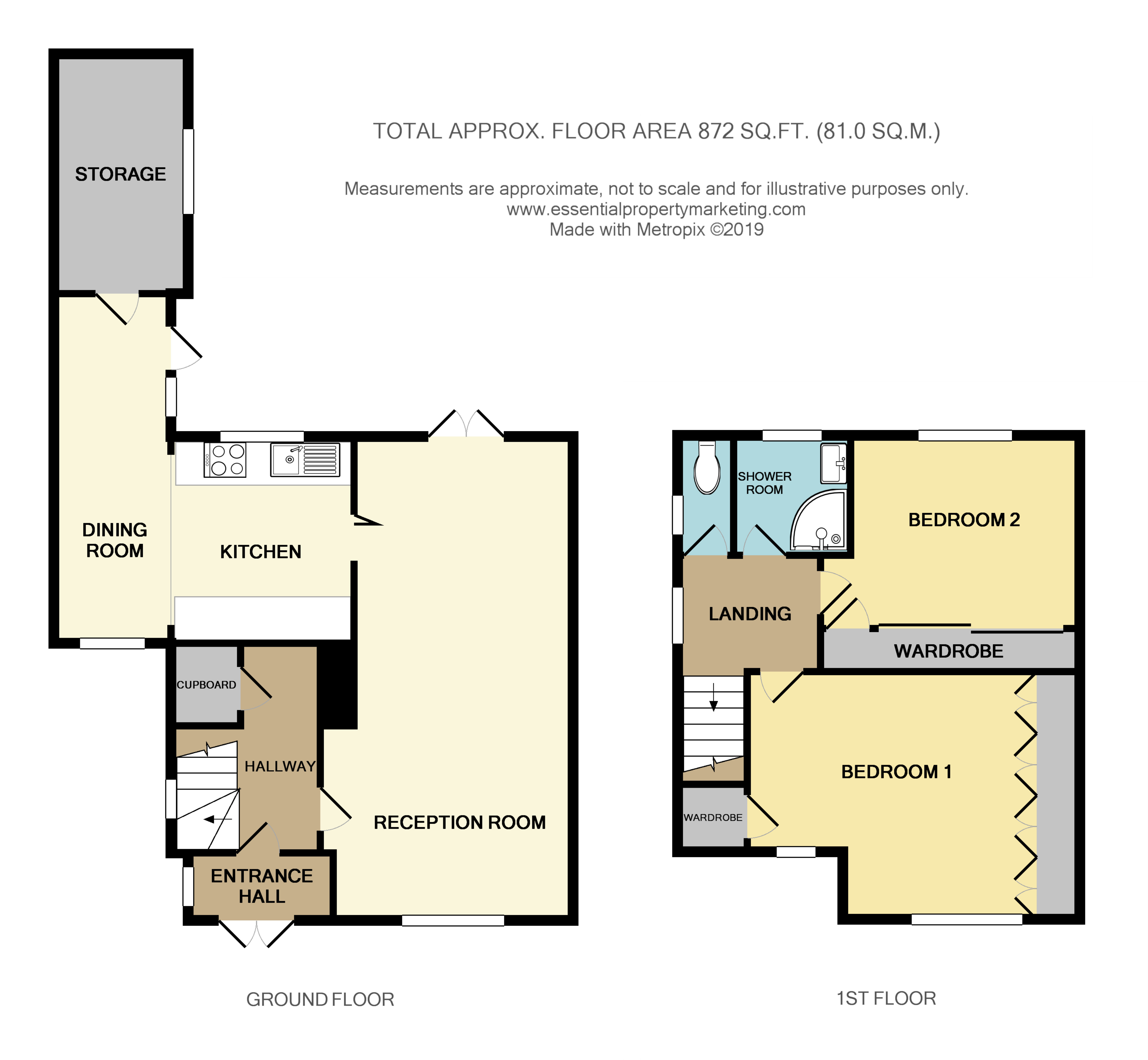 2 Bedrooms End terrace house for sale in Arnhem Drive, New Addington, Croydon CR0