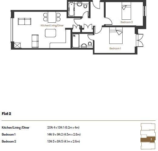 2 Bedrooms Flat for sale in Orchard Way, Croydon, Surrey CR0