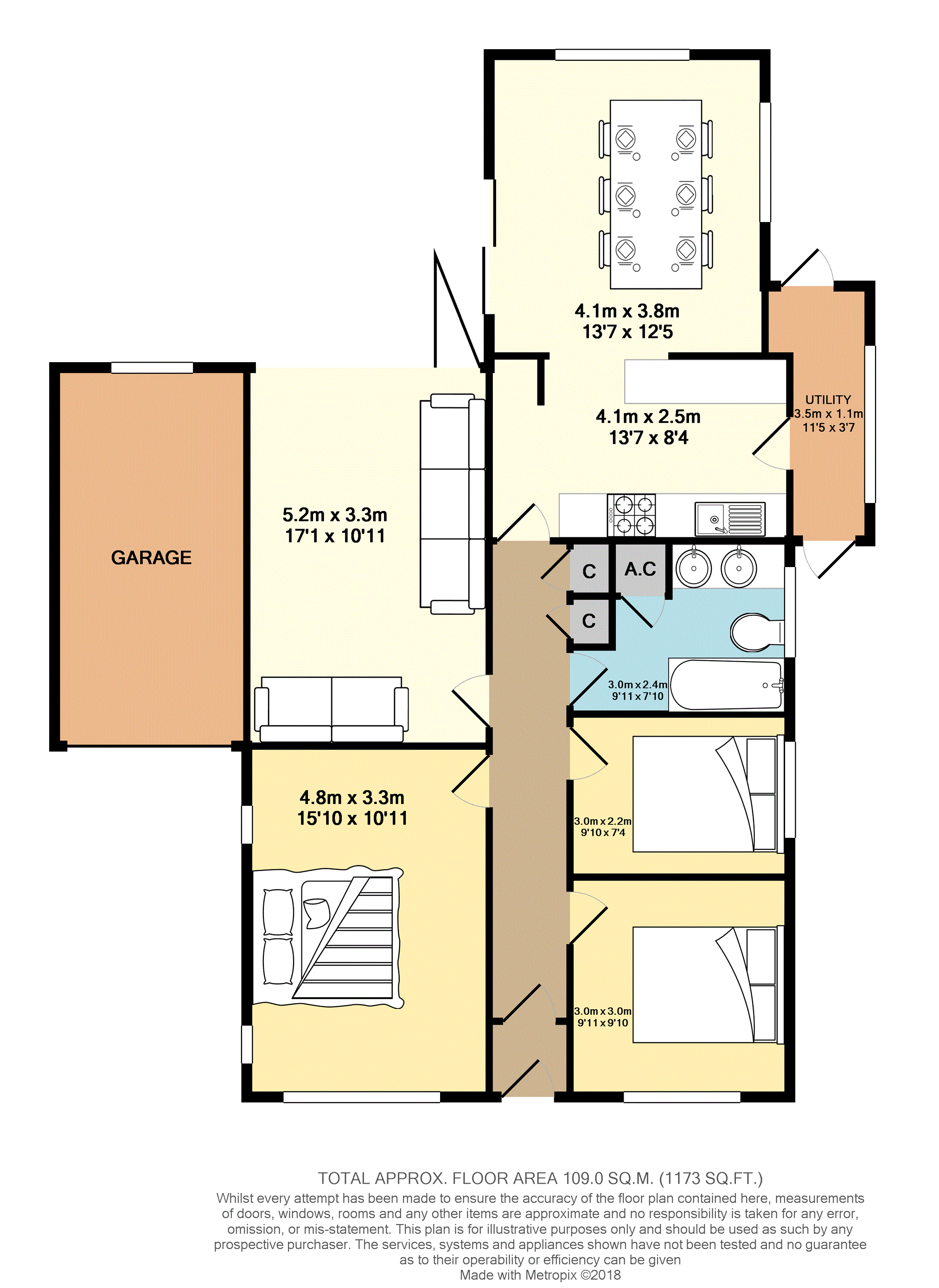 3 Bedrooms Detached bungalow for sale in Wellington Road, Denton BN9