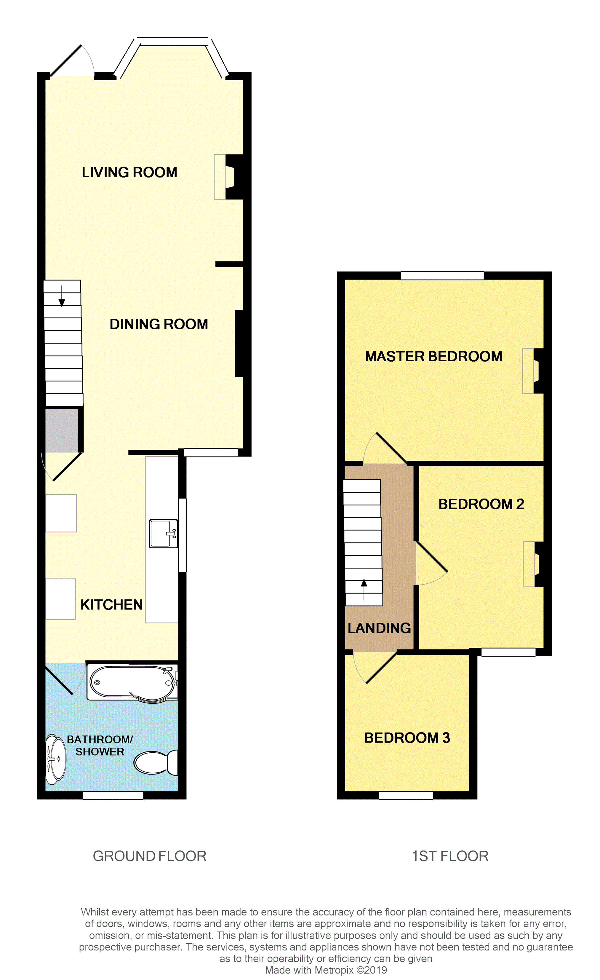 3 Bedrooms Terraced house for sale in South Undercliff, Rye TN31