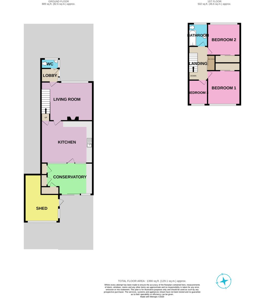 3 bed end terrace house for sale in Wood End, Ropsley, Grantham NG33