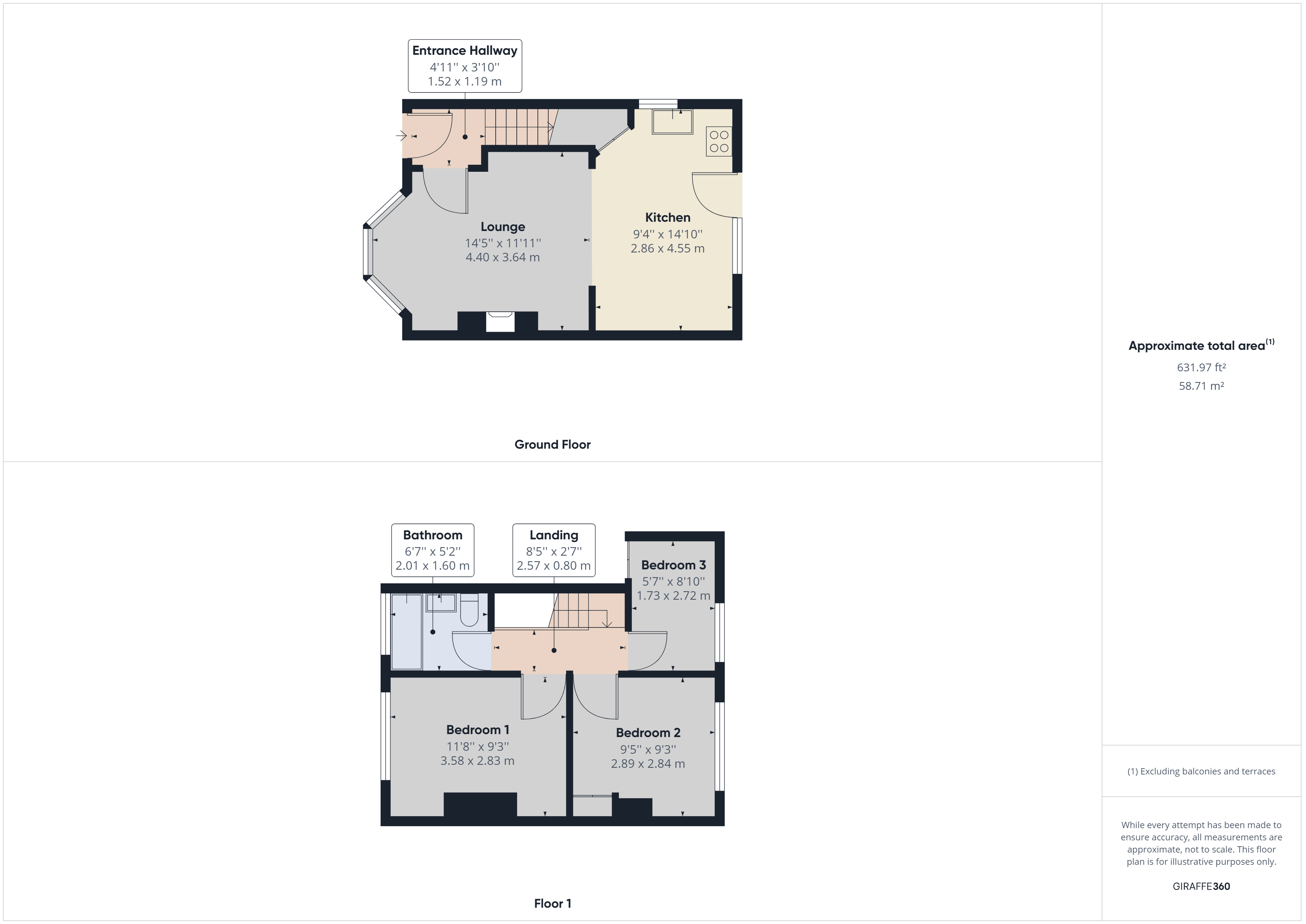 Seaton Road, Hessle HU13, 3 bedroom terraced house to rent 65475147