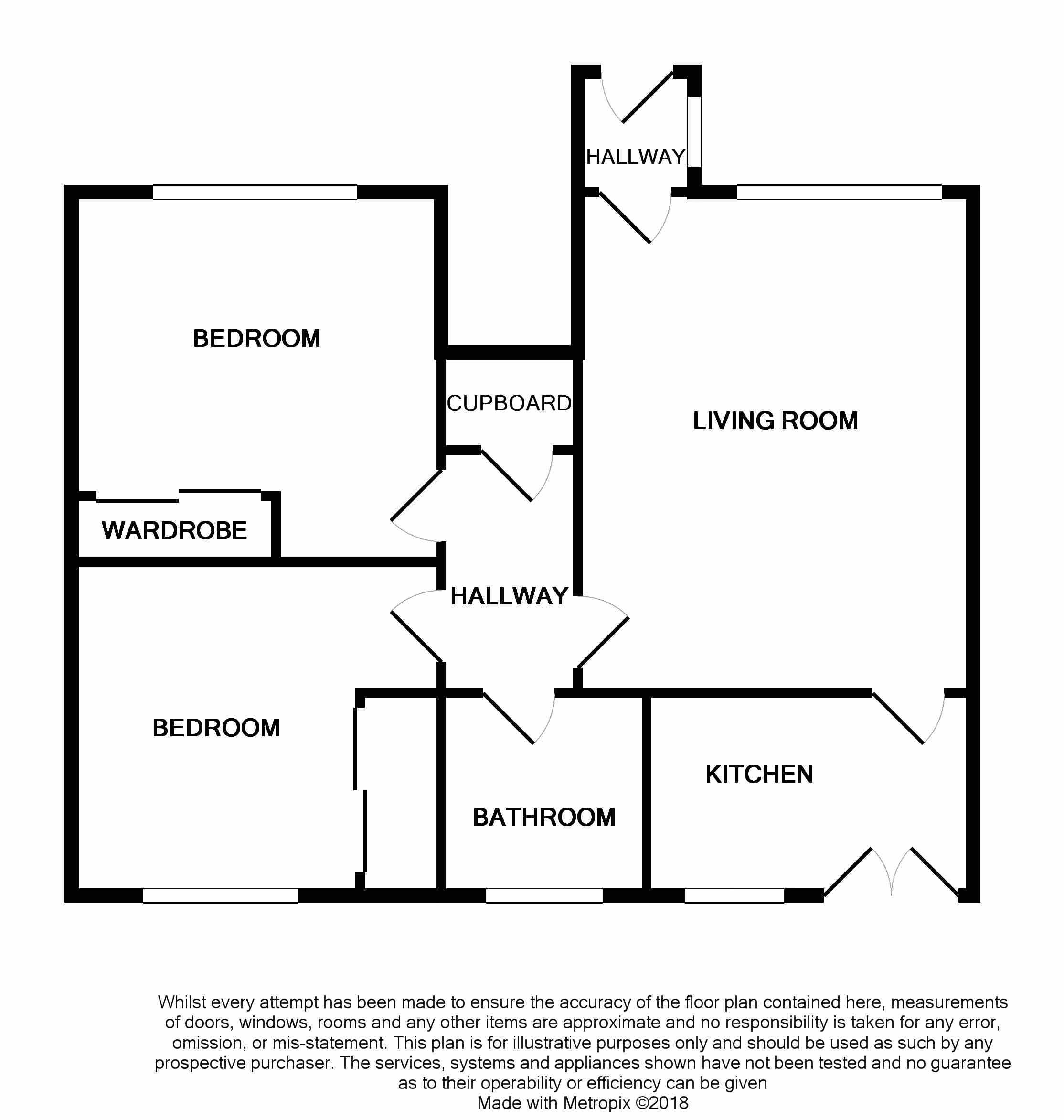 2 Bedrooms Flat for sale in Ledi Avenue, Tullibody, Alloa FK10