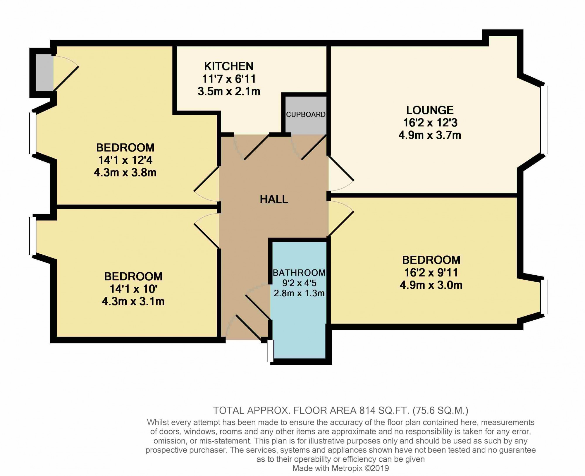 3 Bedrooms Flat for sale in Pollokshaws Road, Shawlands G41