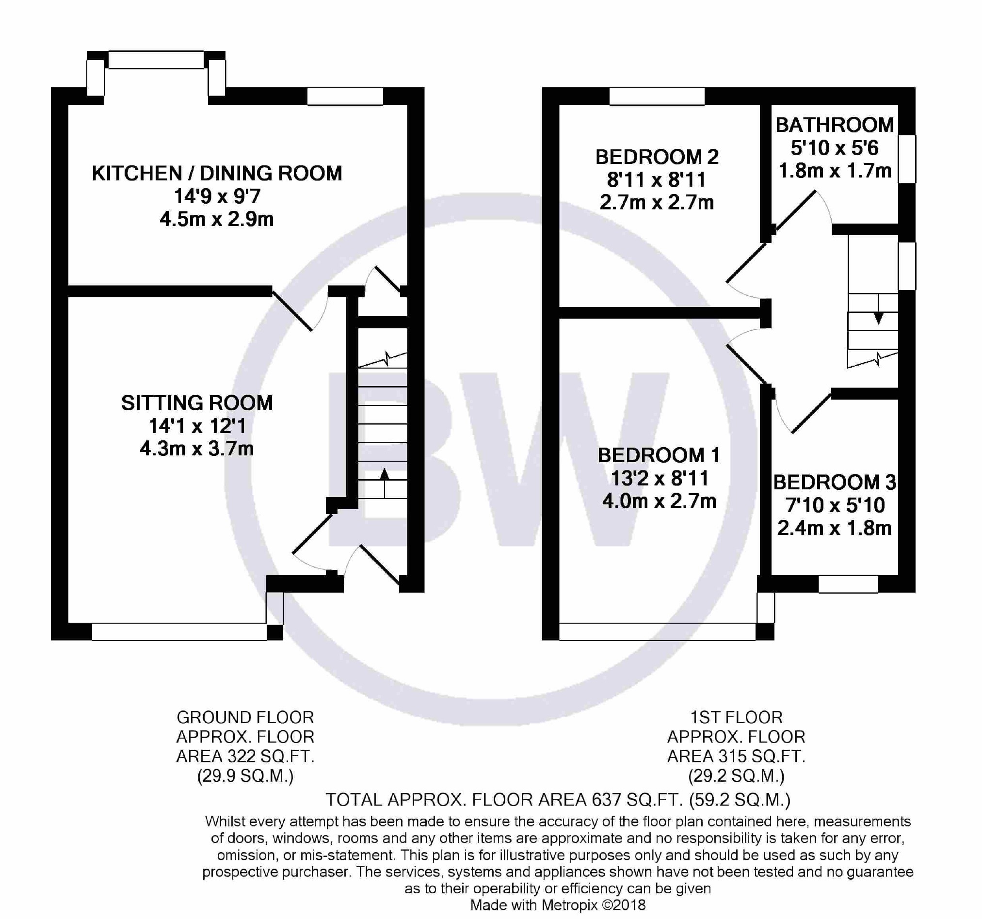 3 Bedrooms Semi-detached house to rent in East Lancashire Road, Astley, Tyldesley, Manchester M29