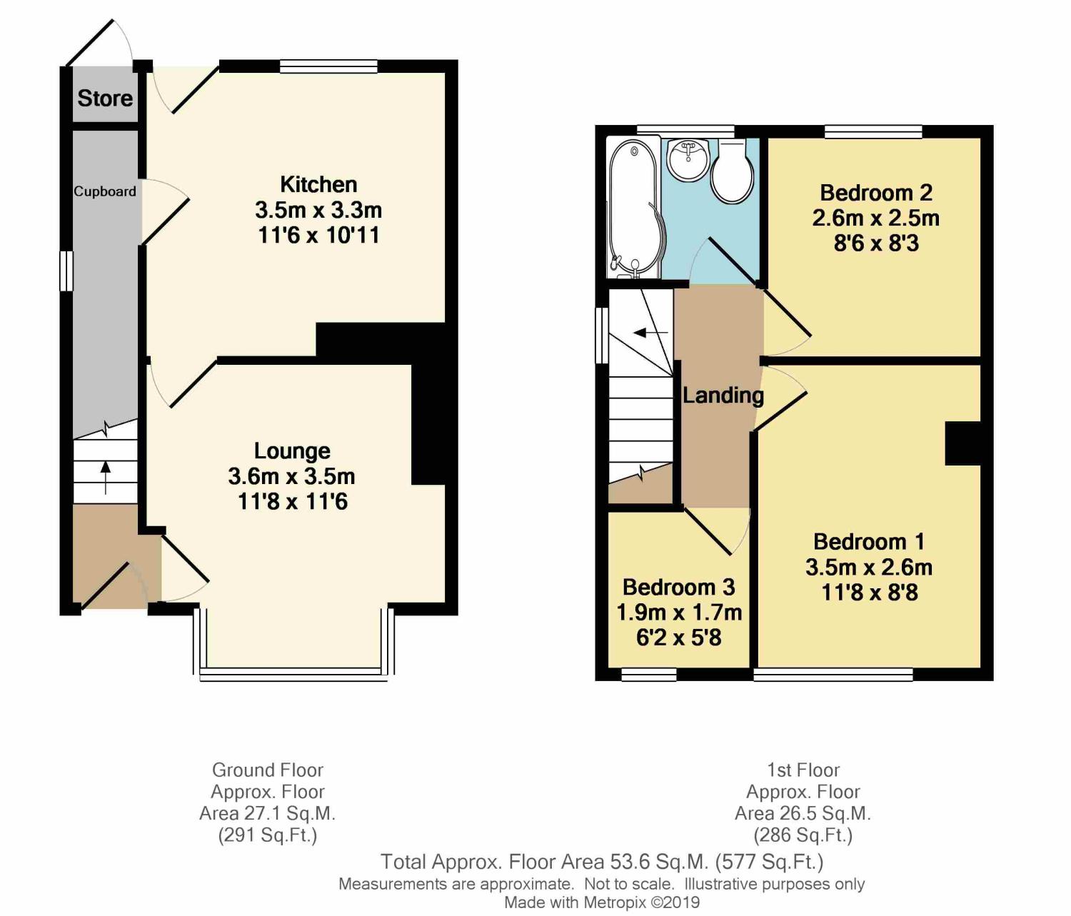 3 Bedrooms Semi-detached house for sale in Cannon Hall Road, Sheffield, South Yorkshire S5