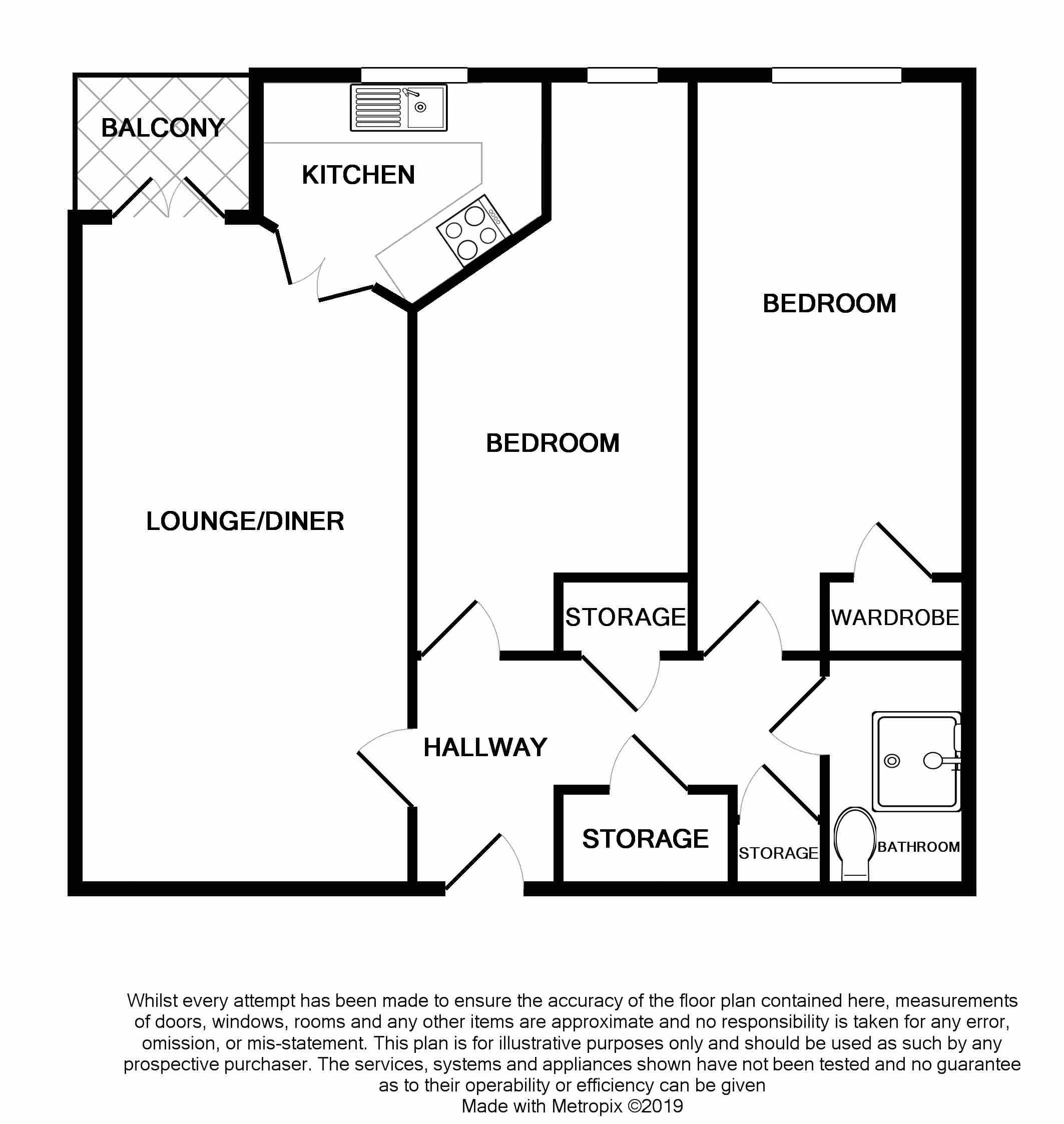 2 Bedrooms Flat for sale in Montague Court, Westcliff-On-Sea, Essex SS0