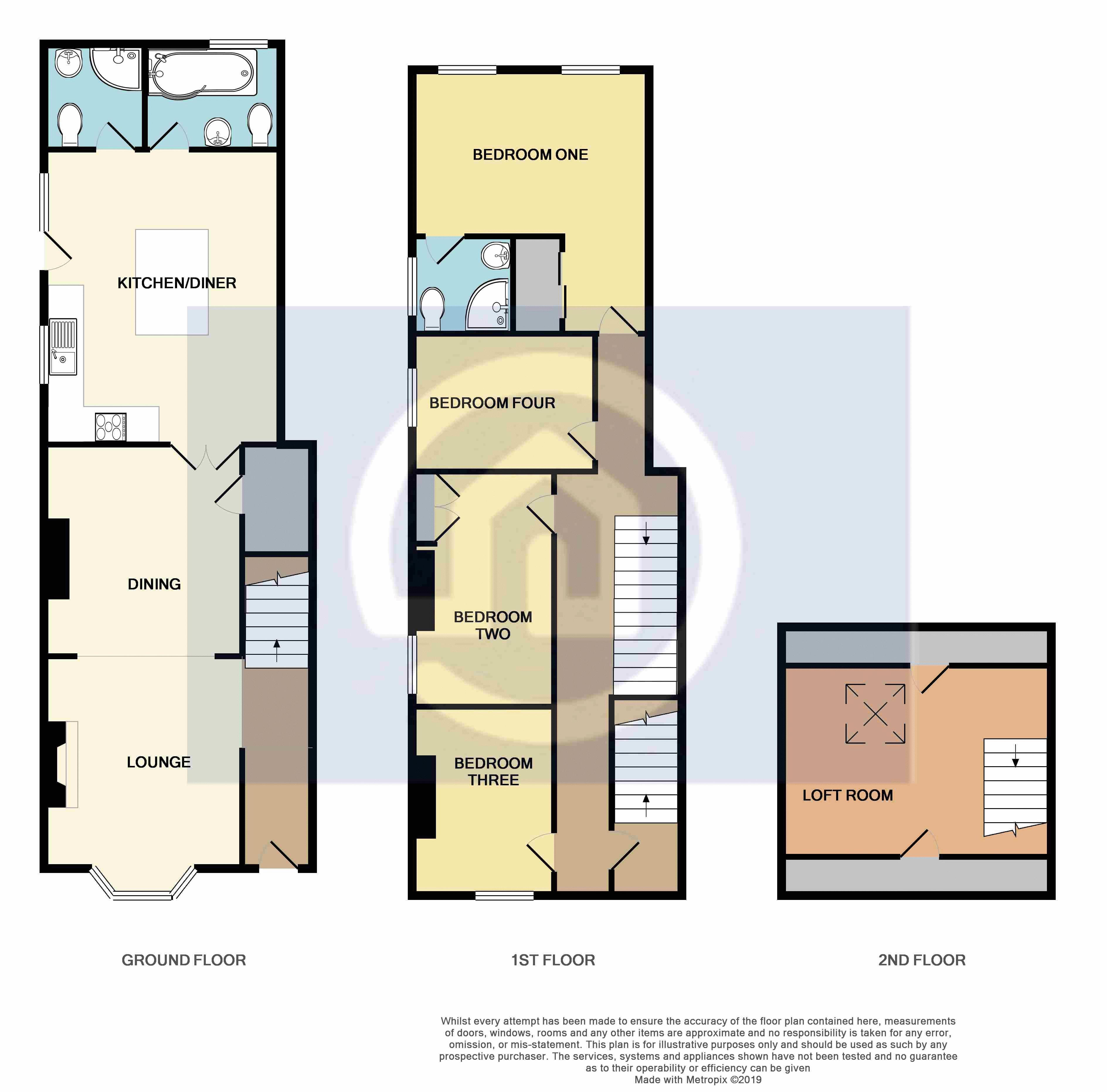 4 Bedrooms Semi-detached house for sale in Bedford Road, Wootton MK43