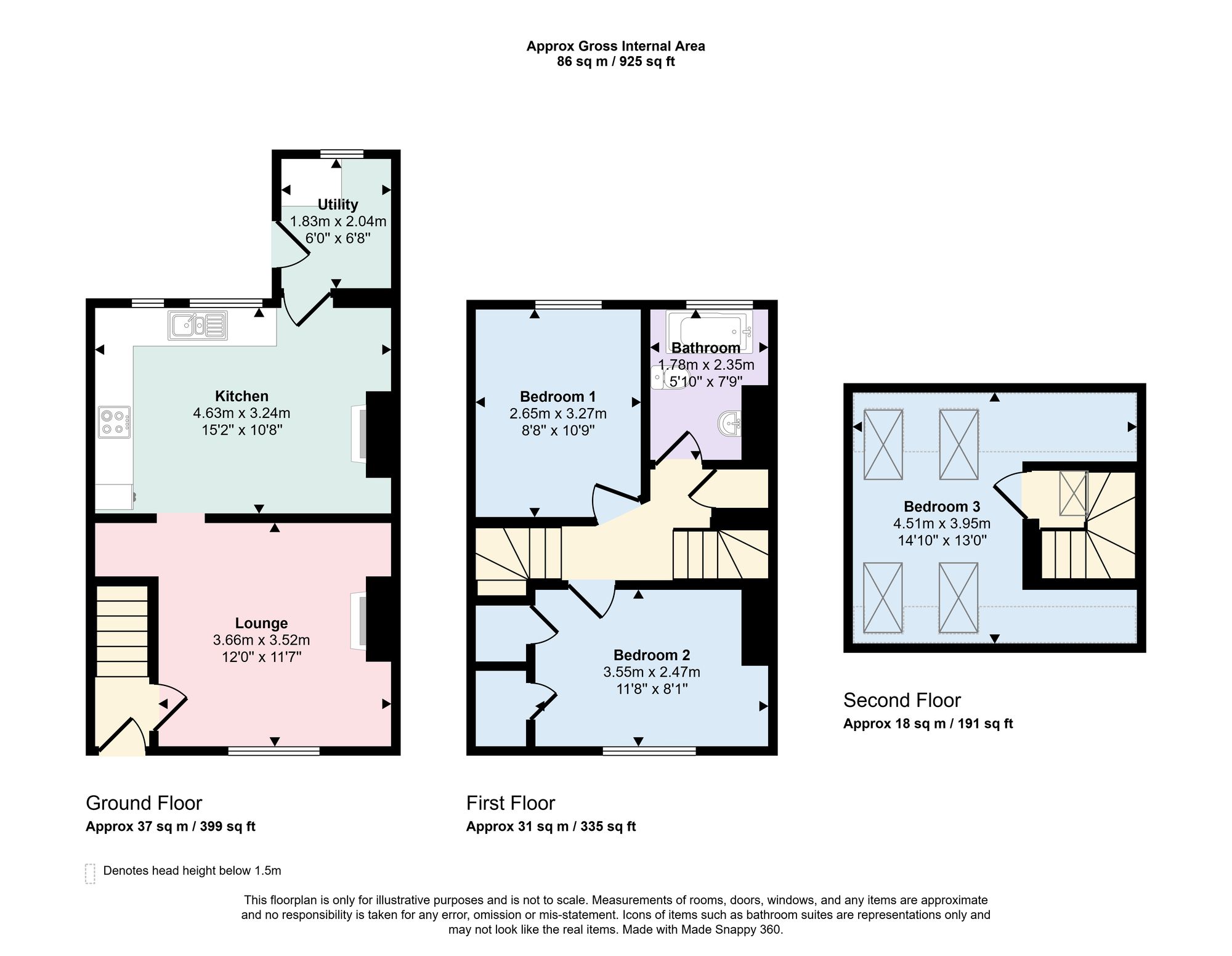 2 Jubilee Cottages, Petersfield floorplan