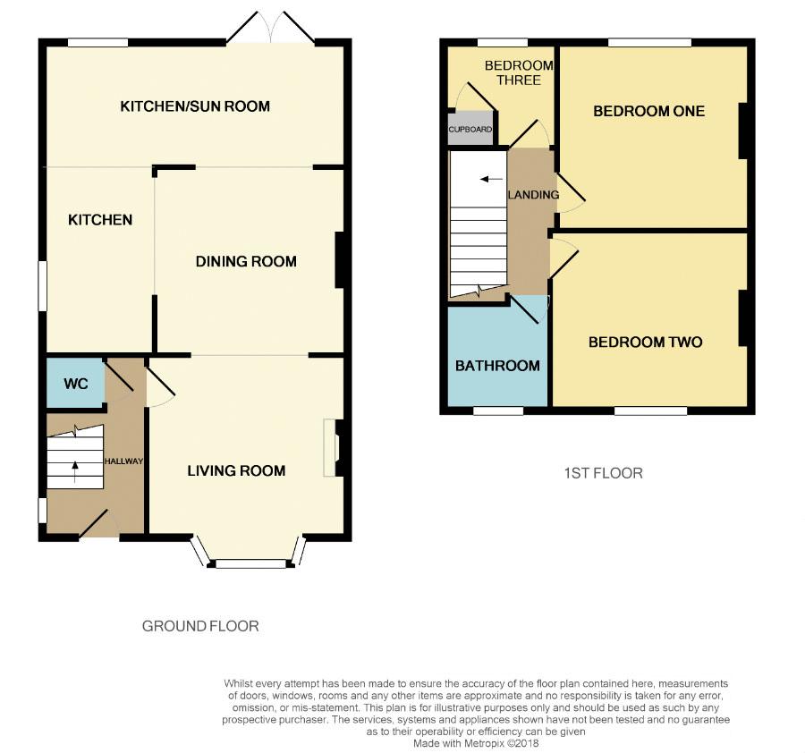 3 Bedrooms Semi-detached house for sale in Cambridge Road, Macclesfield SK11