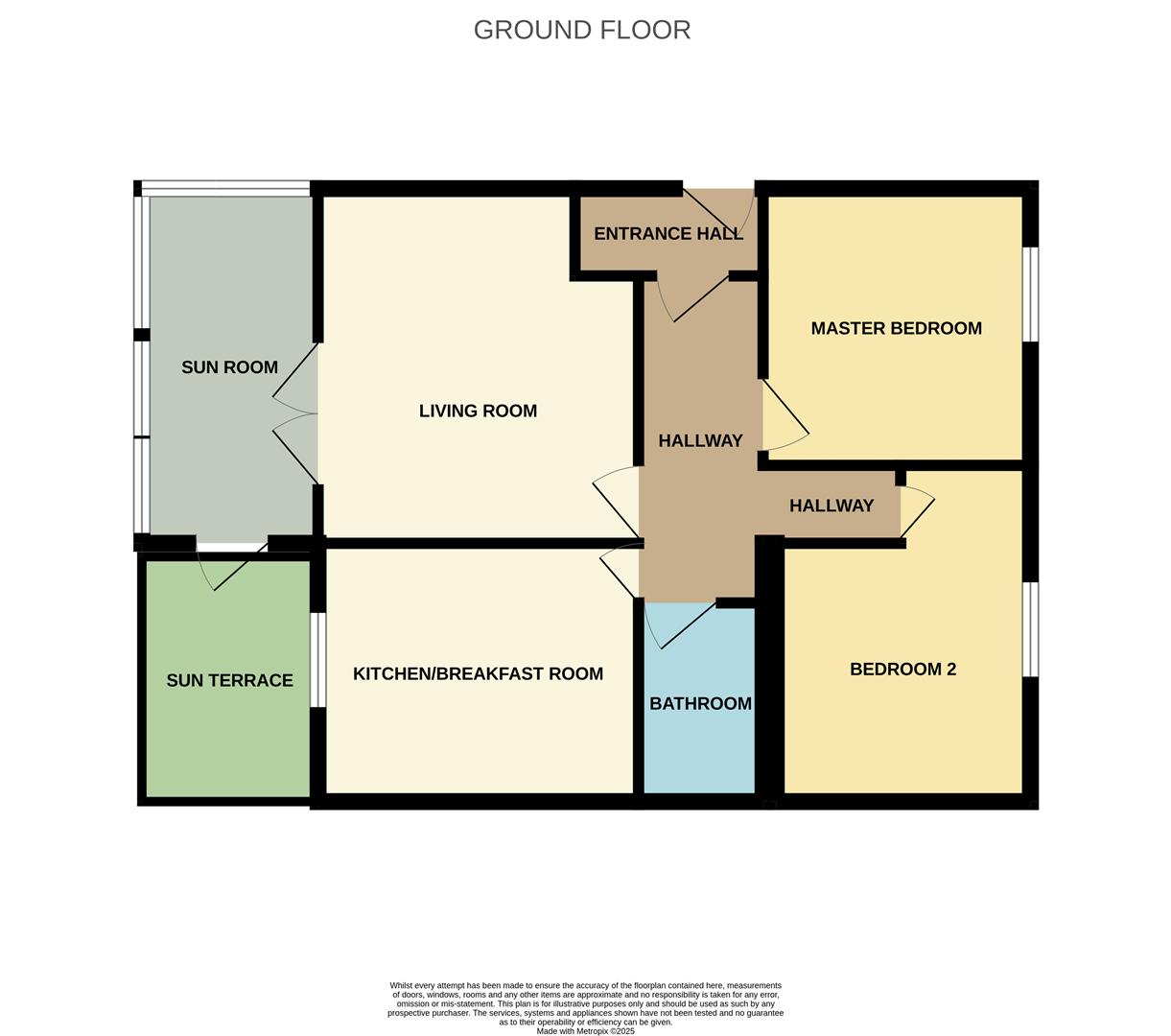 Apartment 3, Promenade View, Marine Drive, Hornsea floorplan