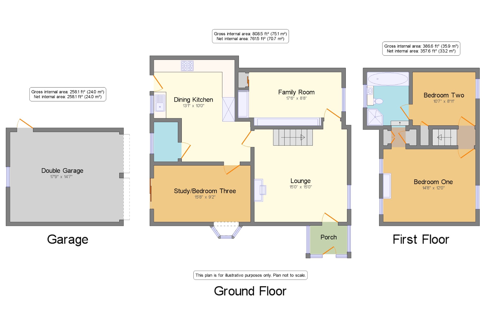 3 Bedrooms Semi-detached house for sale in Coupe Green, Hoghton, Preston, Lancashire PR5