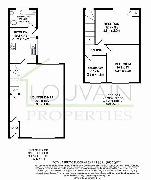 3 Bedrooms End terrace house for sale in Dyffryn Road, Waunlwyd, Ebbw Vale, Blaenau Gwent. NP23
