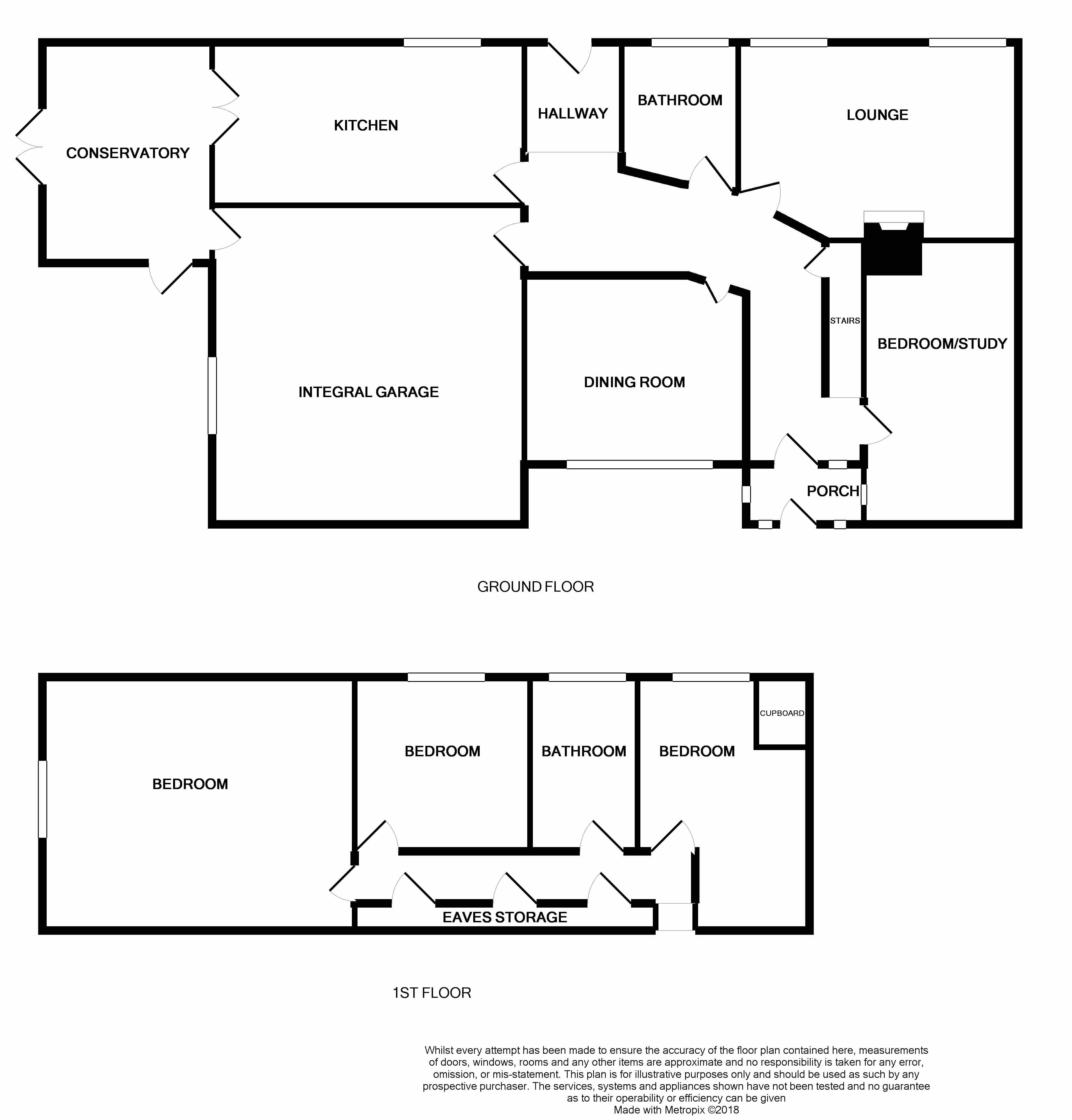 4 Bedrooms Bungalow for sale in Blake Close, Wistaston, Crewe CW2