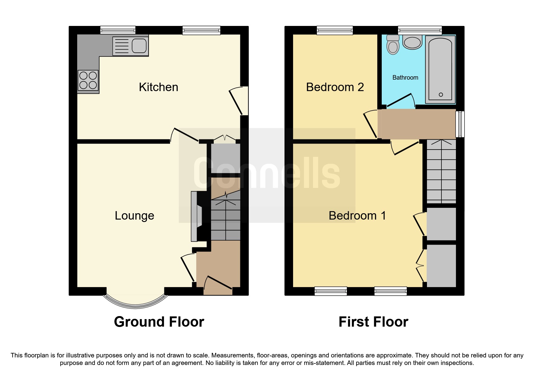Hawkswell Drive, Willenhall WV13, 2 bedroom semidetached house for