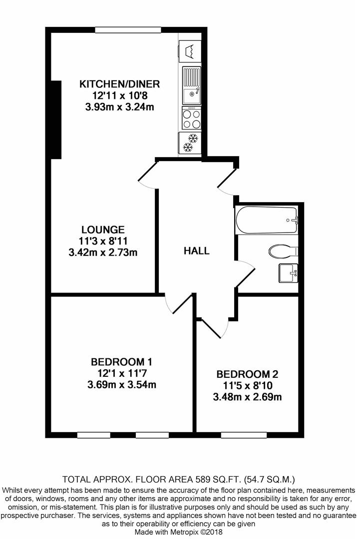 2 Bedrooms Flat to rent in High Street, Sittingbourne ME10