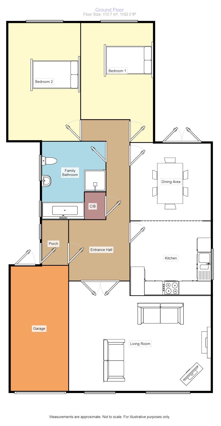2 Bedrooms Bungalow for sale in Church Road, Yardley, Birmingham B25