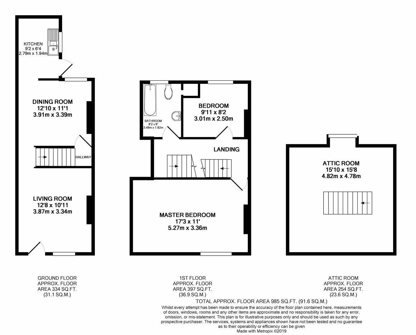 2 Bedrooms Terraced house for sale in William Street, Sittingbourne ME10