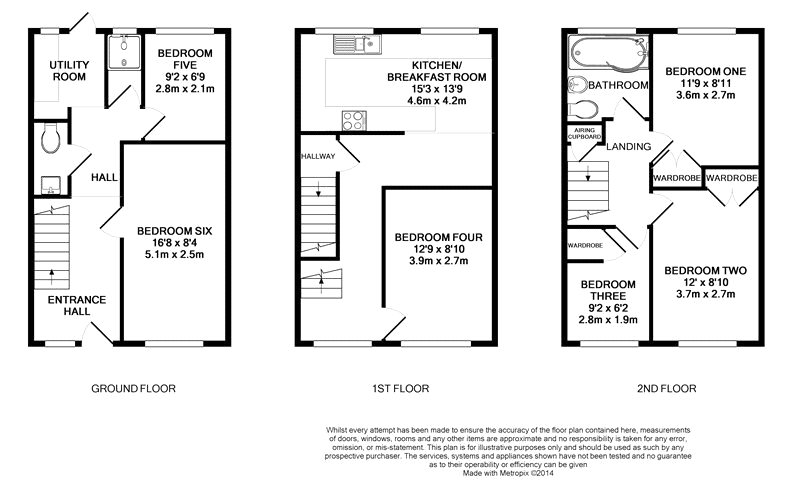 1 Bedrooms  to rent in Kenton Close, Bracknell, Berkshire RG12