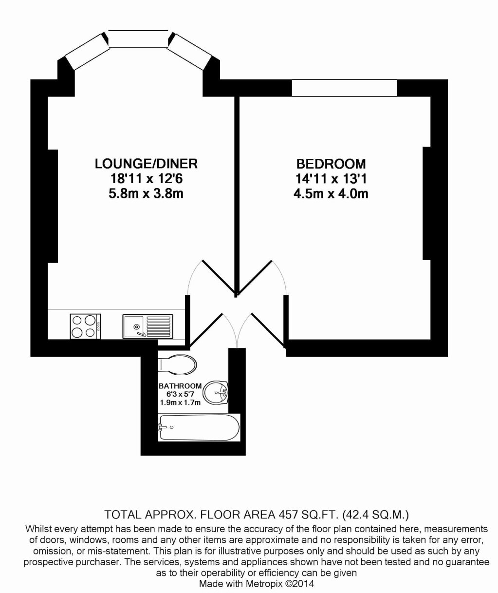 1 Bedrooms Flat to rent in Chesterfield Road, St. Andrews, Bristol BS6