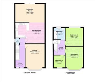 3 Bedrooms  for sale in Henley Avenue, Thornton Cleveleys FY5