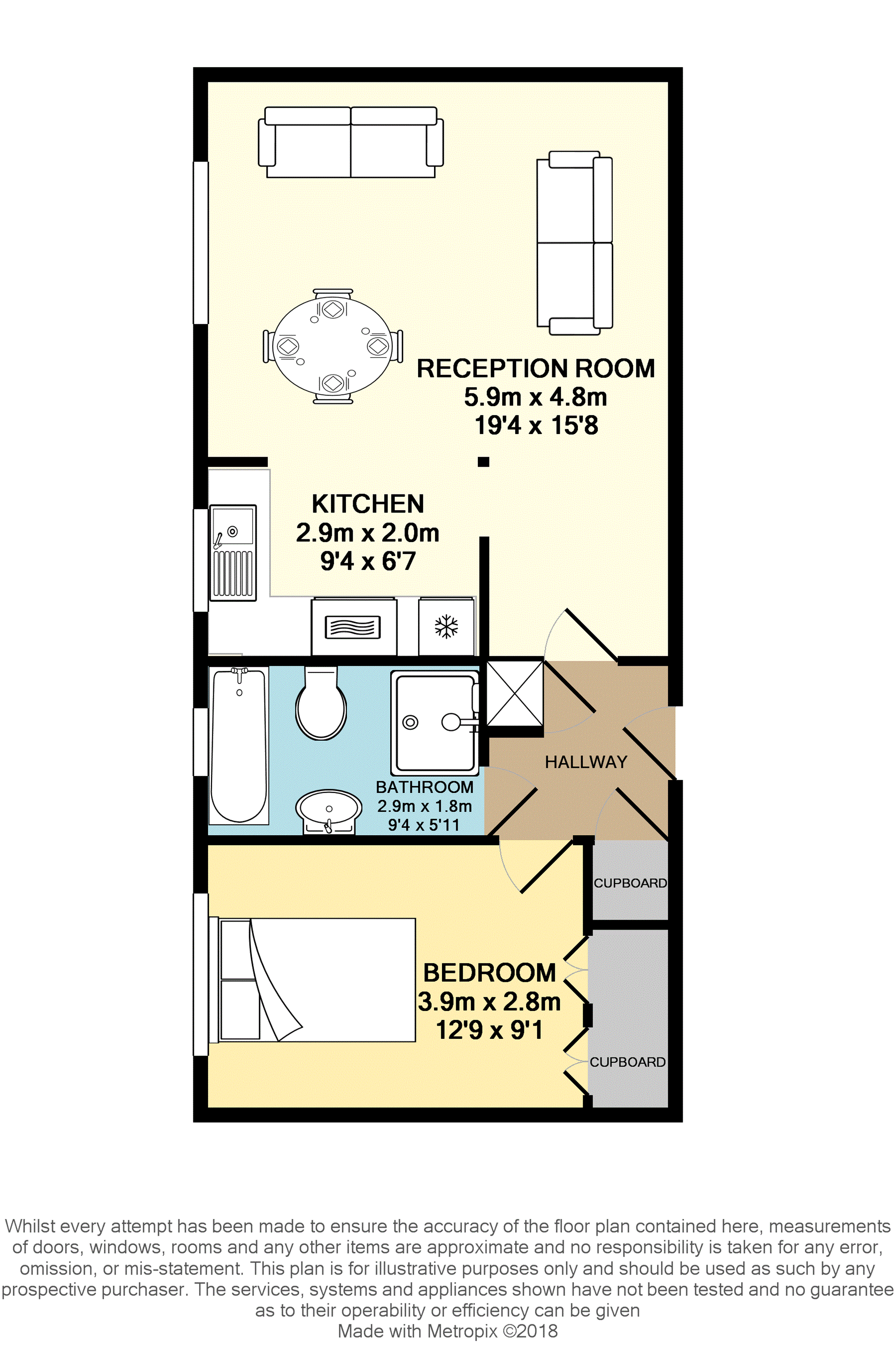1 Bedrooms Flat for sale in Cheapside, Reading RG1