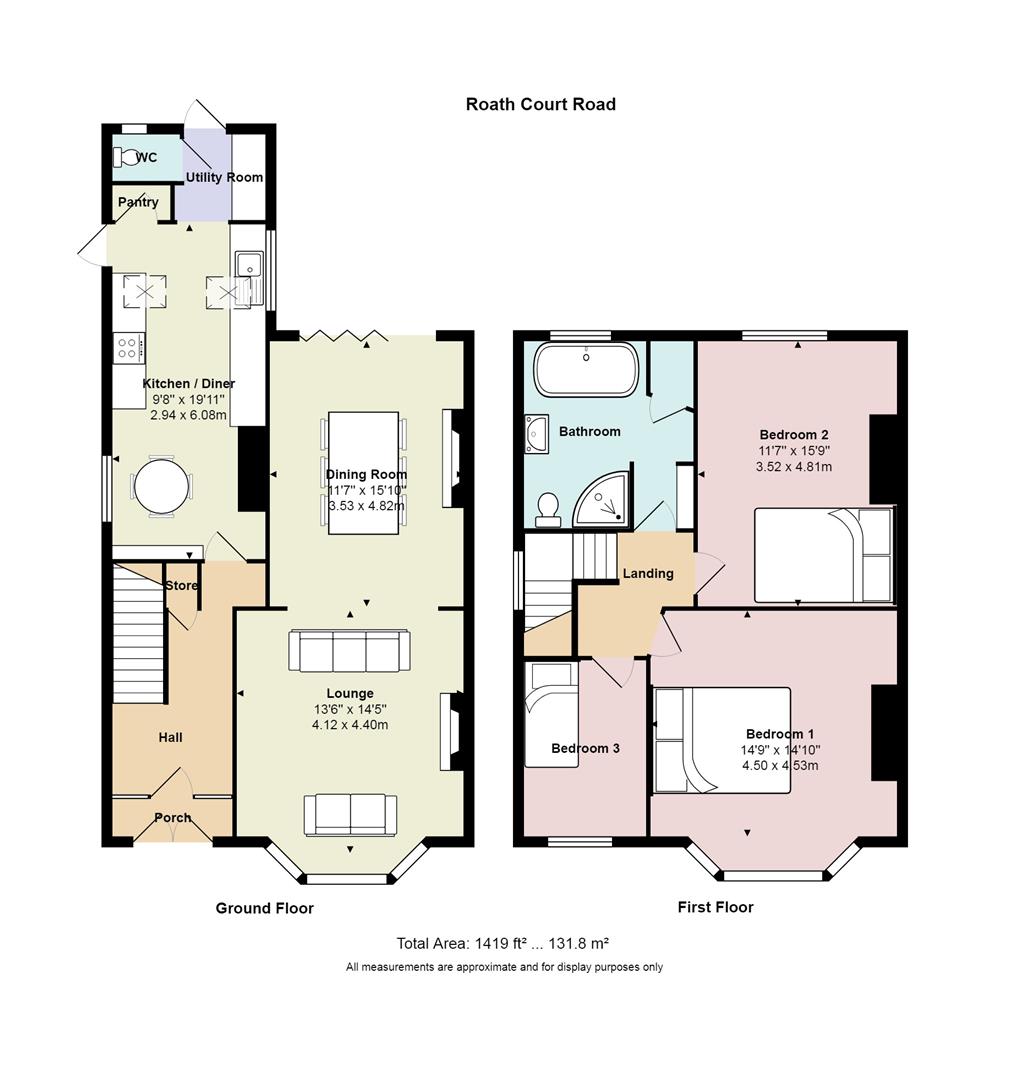 3 Bedrooms Semi-detached house to rent in Roath Court Road, Roath, Cardiff CF24