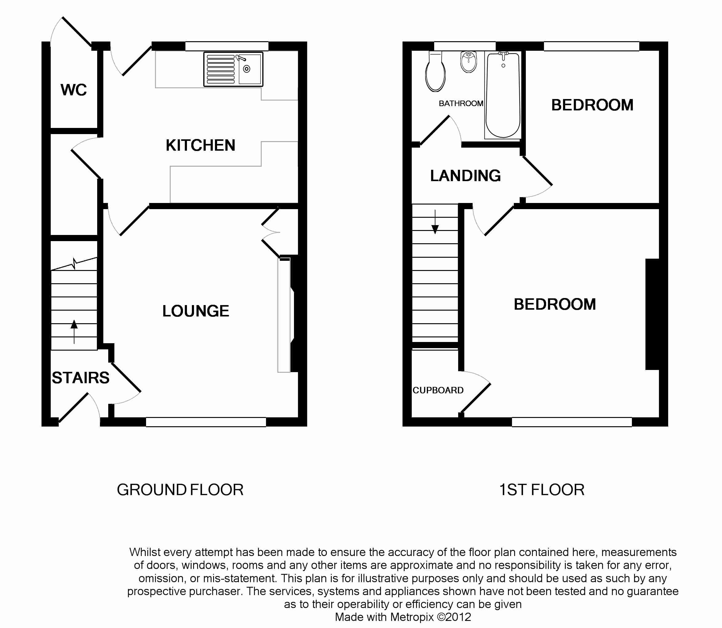 2 Bedrooms End terrace house to rent in Cinder Lane, Castleford WF10