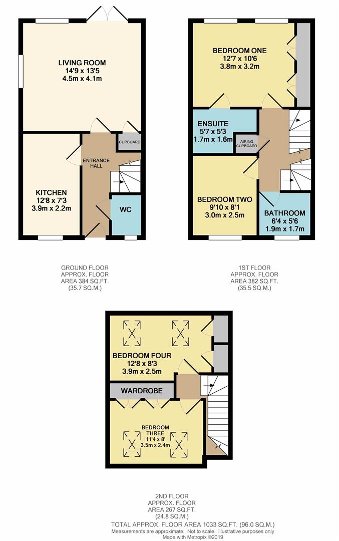 4 Bedrooms Town house to rent in St. James Street, Wetherby LS22