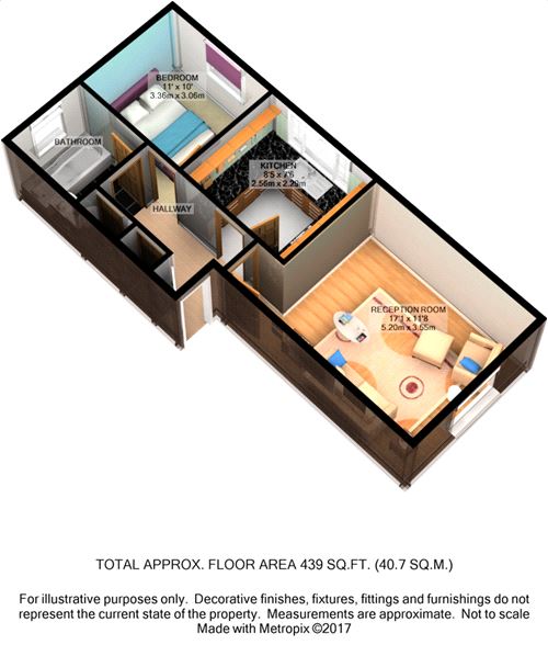 1 Bedrooms Flat for sale in Peerless Drive, Harefield, Uxbridge UB9