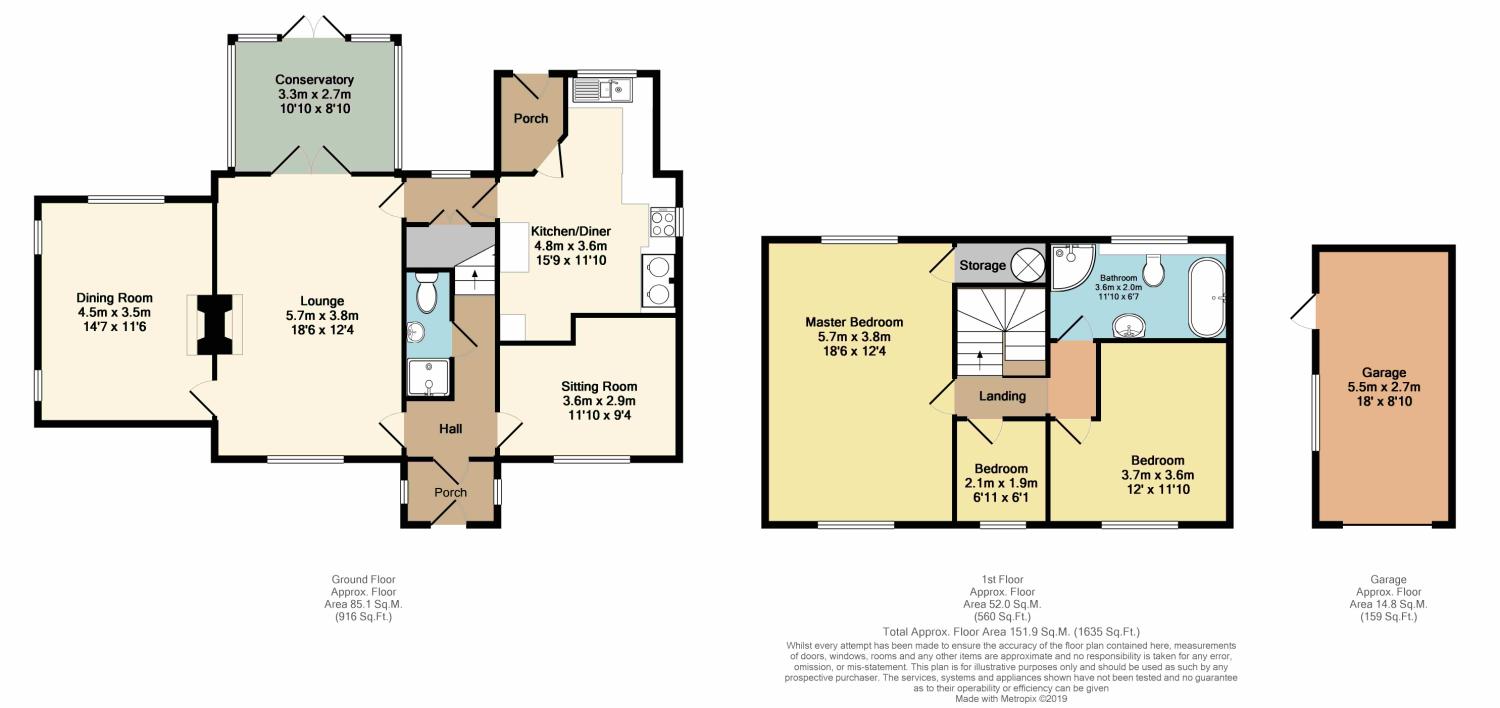 4 Bedrooms Detached house for sale in Fair House Lane, Low Bradfield, Sheffield S6