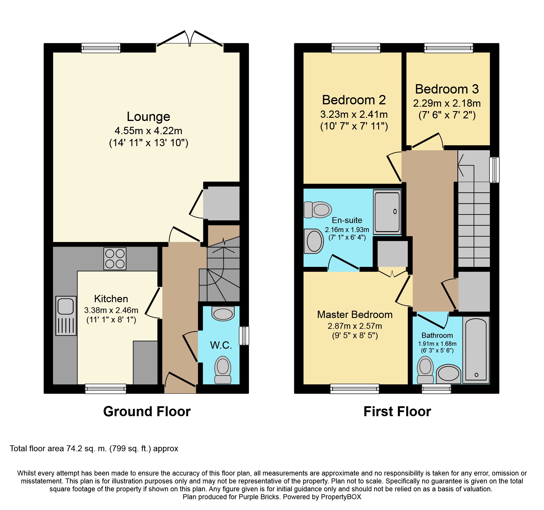 3 Bedrooms Semi-detached house for sale in Allison Crescent, Redding FK2