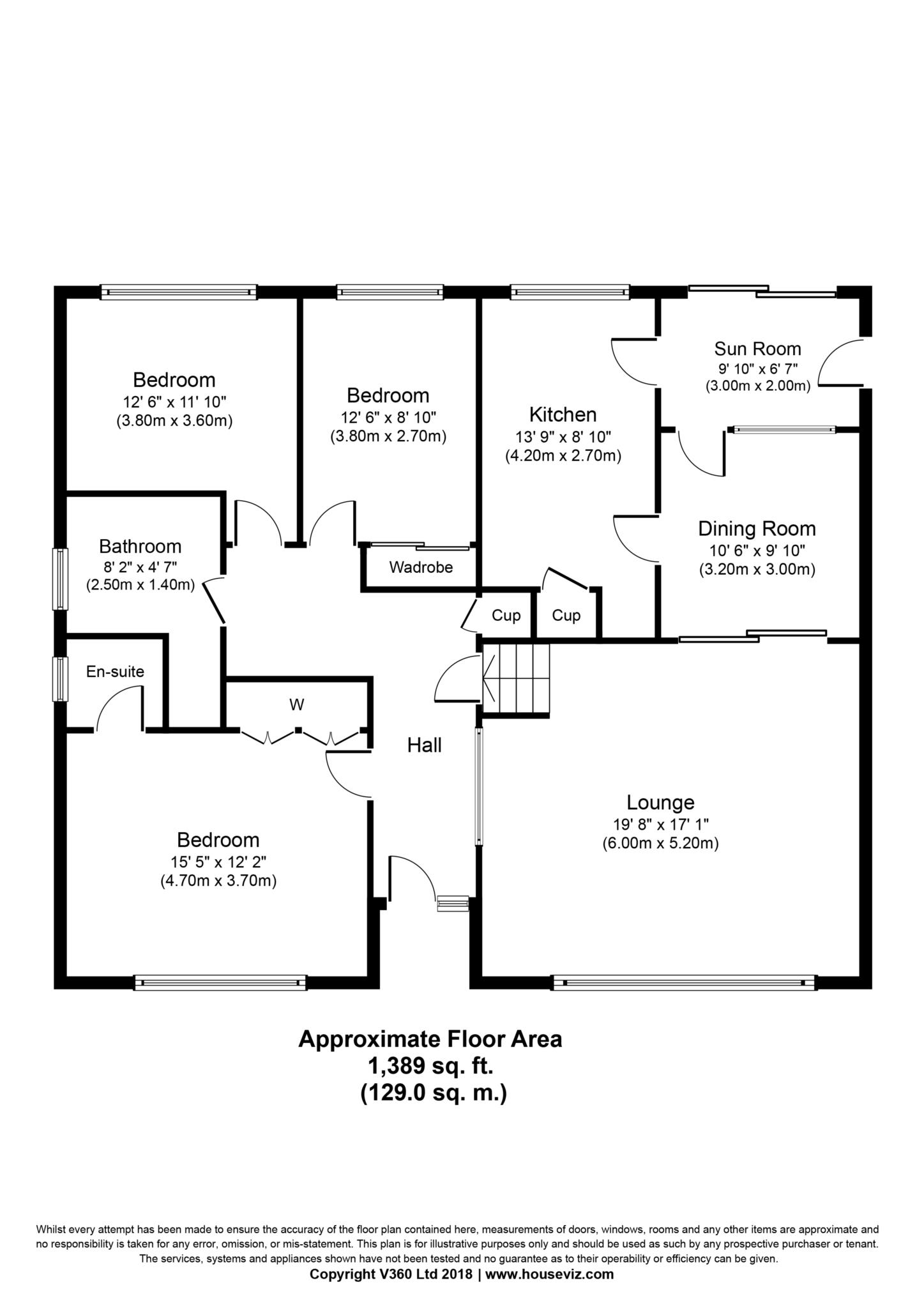 3 Bedrooms Bungalow for sale in Belmont Road, Kilmacolm PA13