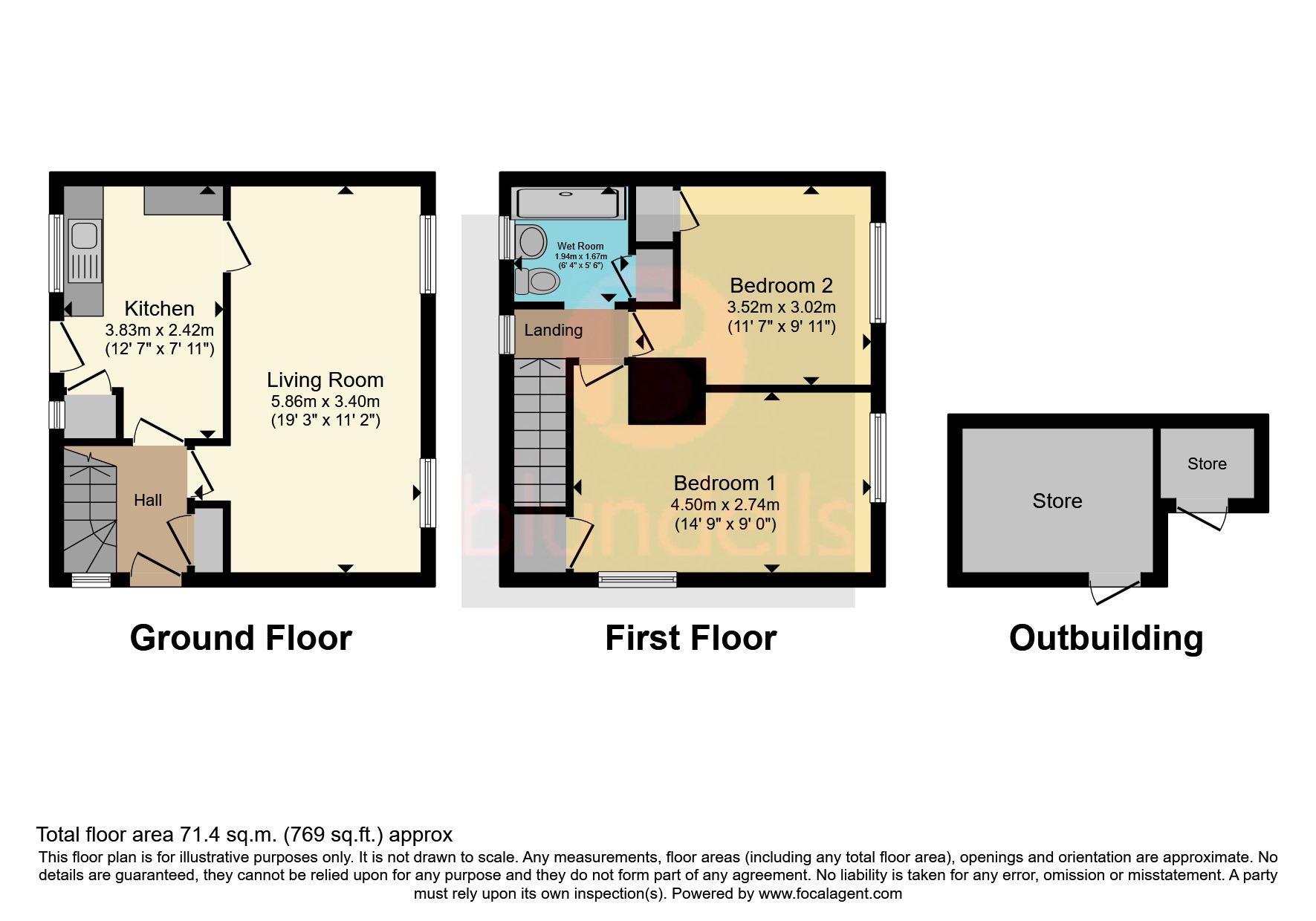 Albert Road, Hackenthorpe, Sheffield, South Yorkshire S12, 2 bedroom