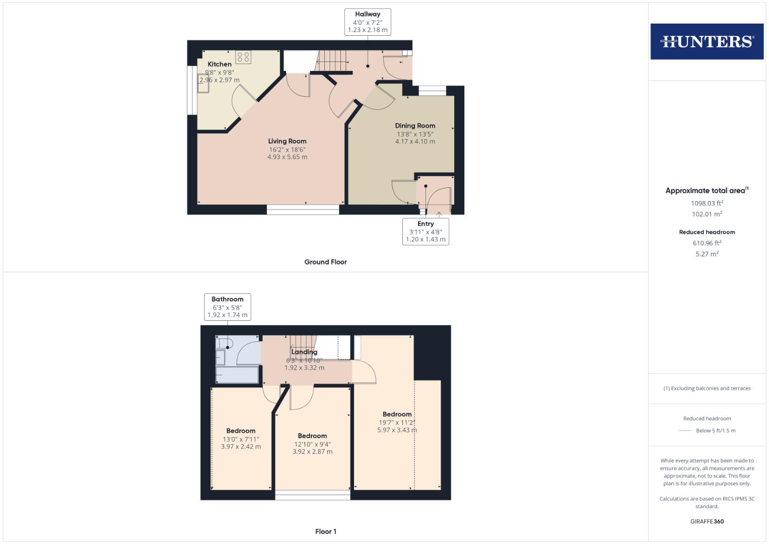 1 Church Cottages, Tennyson Avenue, Bridlington floorplan