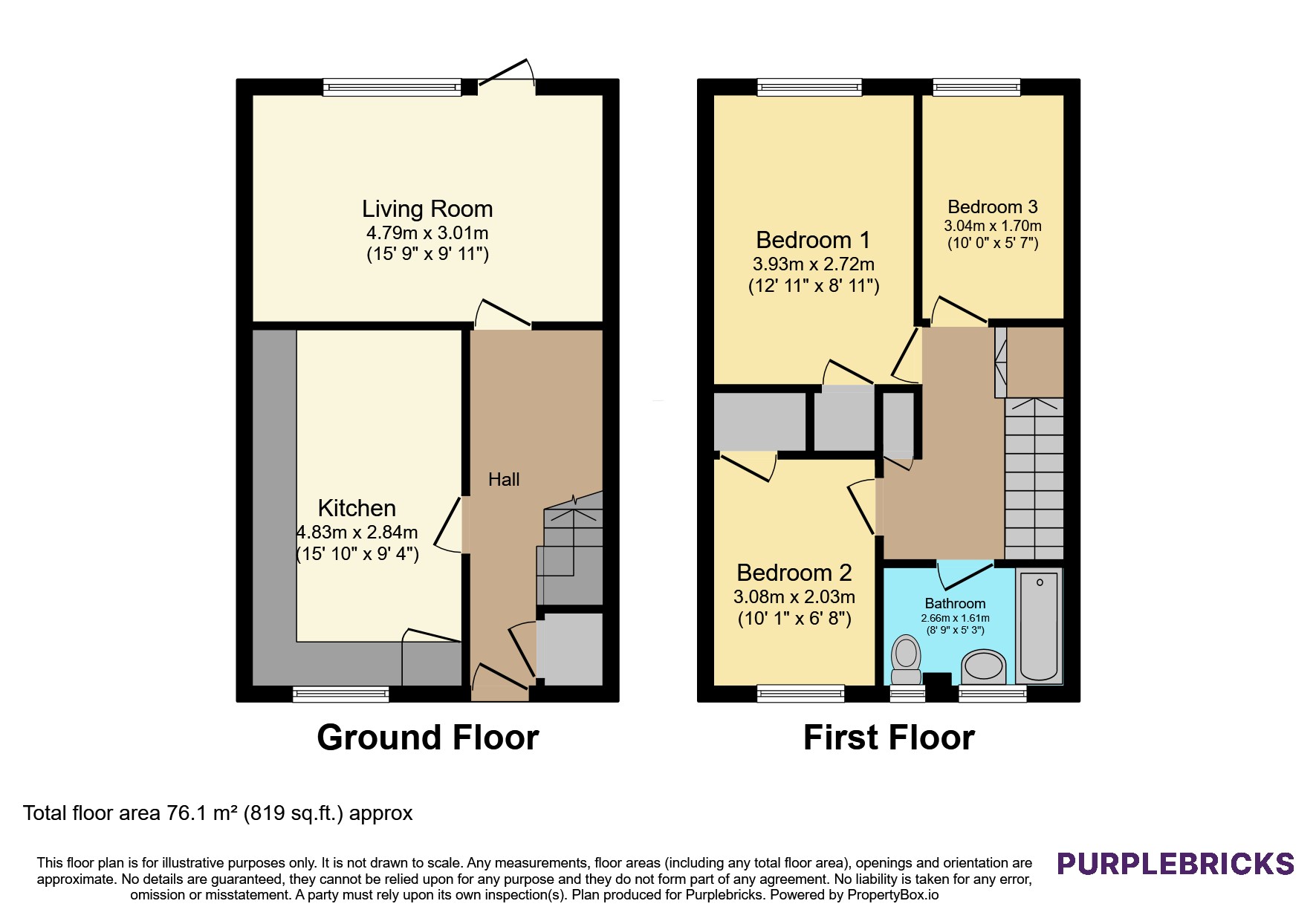 Green Oak Avenue, Sheffield floorplan