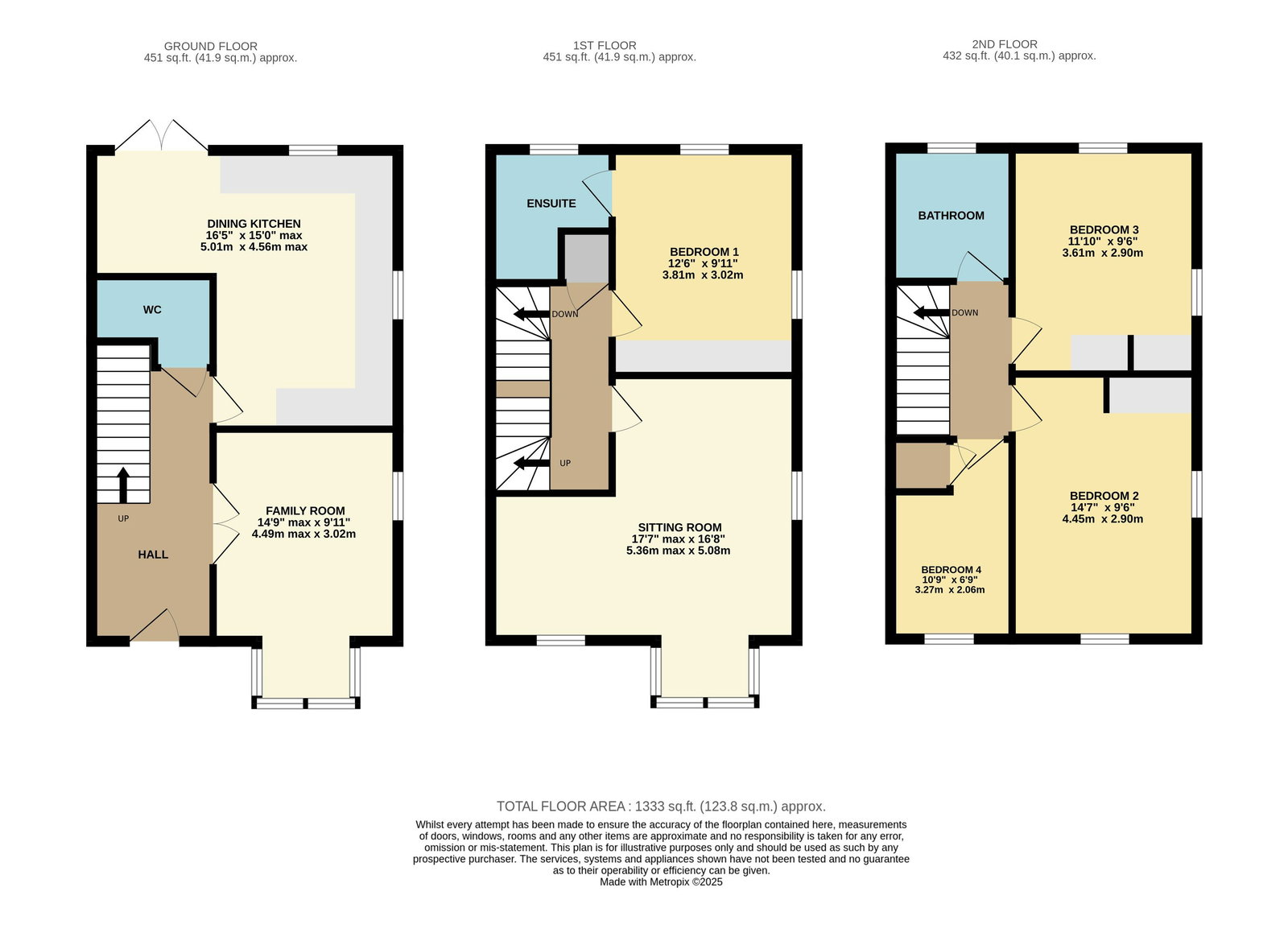 1, Thirlway Drive, Ripon floorplan