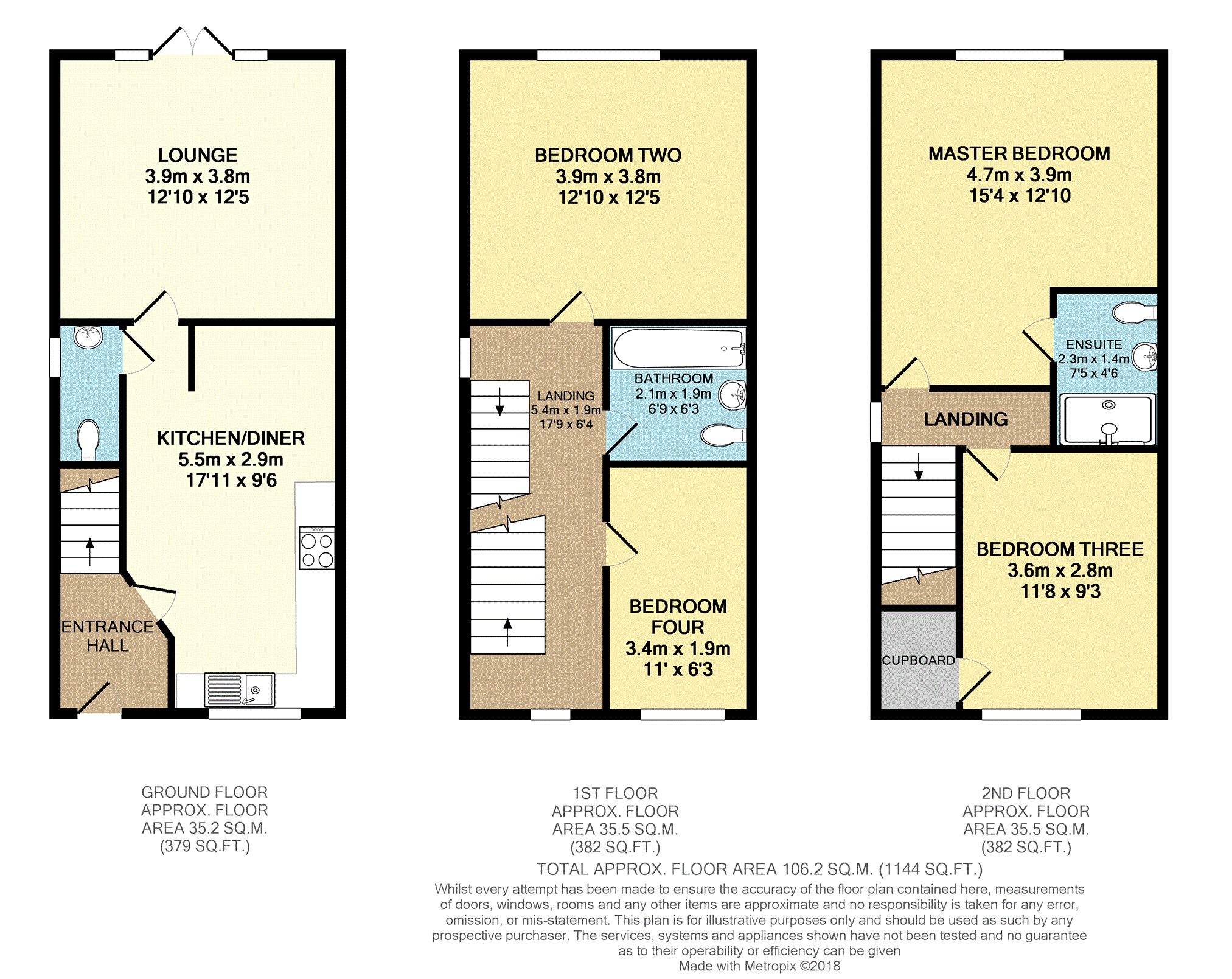 4 Bedrooms Semi-detached house for sale in Wheatcroft Gardens, Penistone Sheffield S36