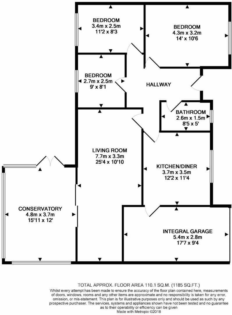 3 Bedrooms Detached bungalow for sale in Holden Close, Barrowford, Nelson BB9