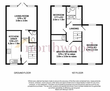 3 Bedrooms Town house for sale in Dartington Road, Platt Bridge, Wigan WN2