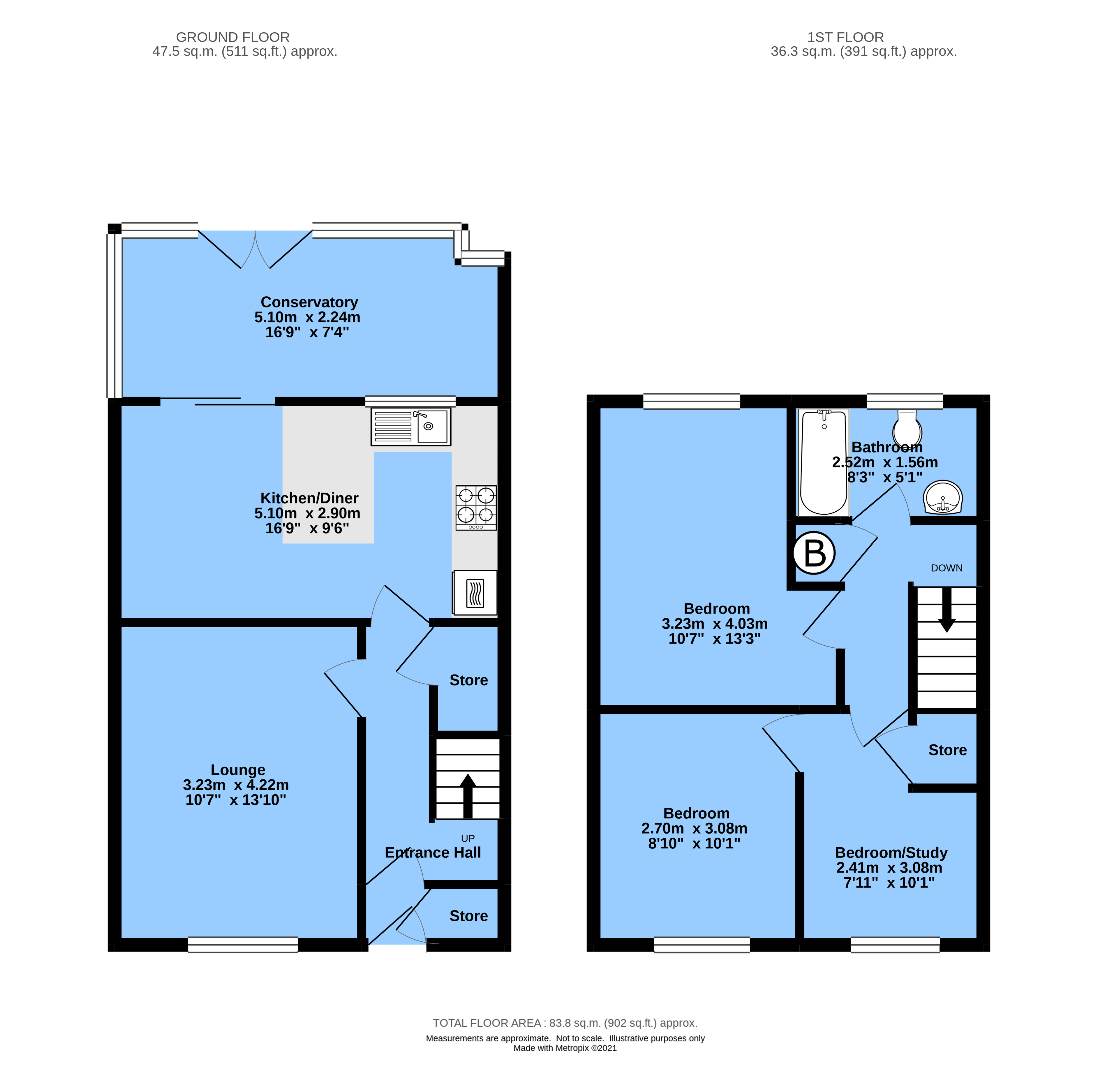 Carsington Close, Holme Hall, Chesterfield S40, 2 bedroom terraced