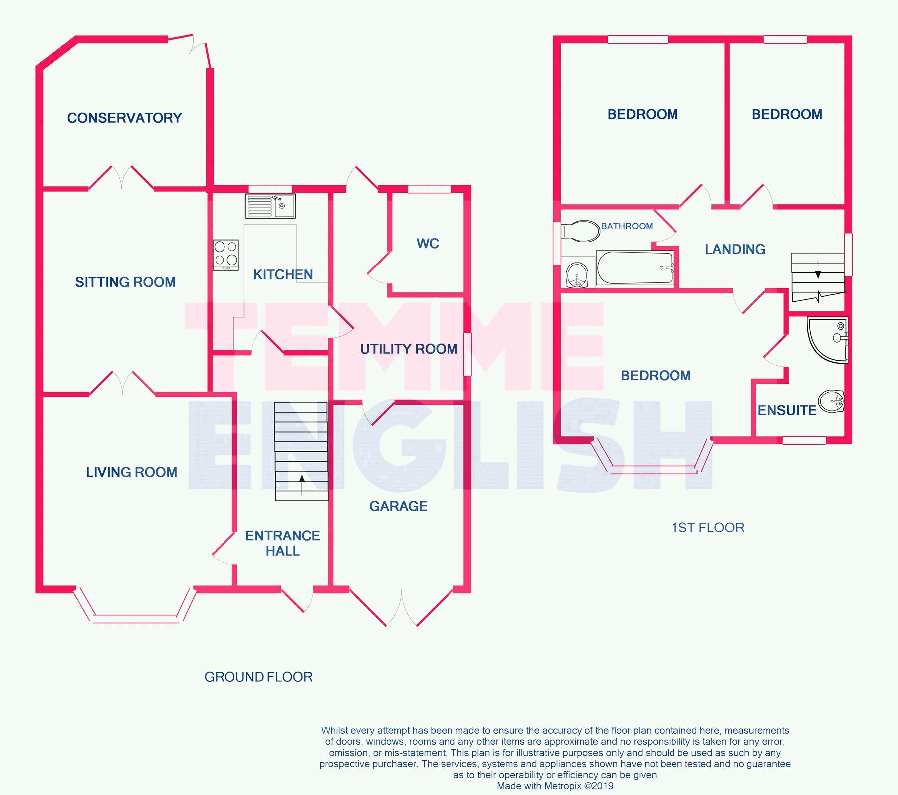 3 Bedrooms  for sale in Bridge Street, Witham CM8