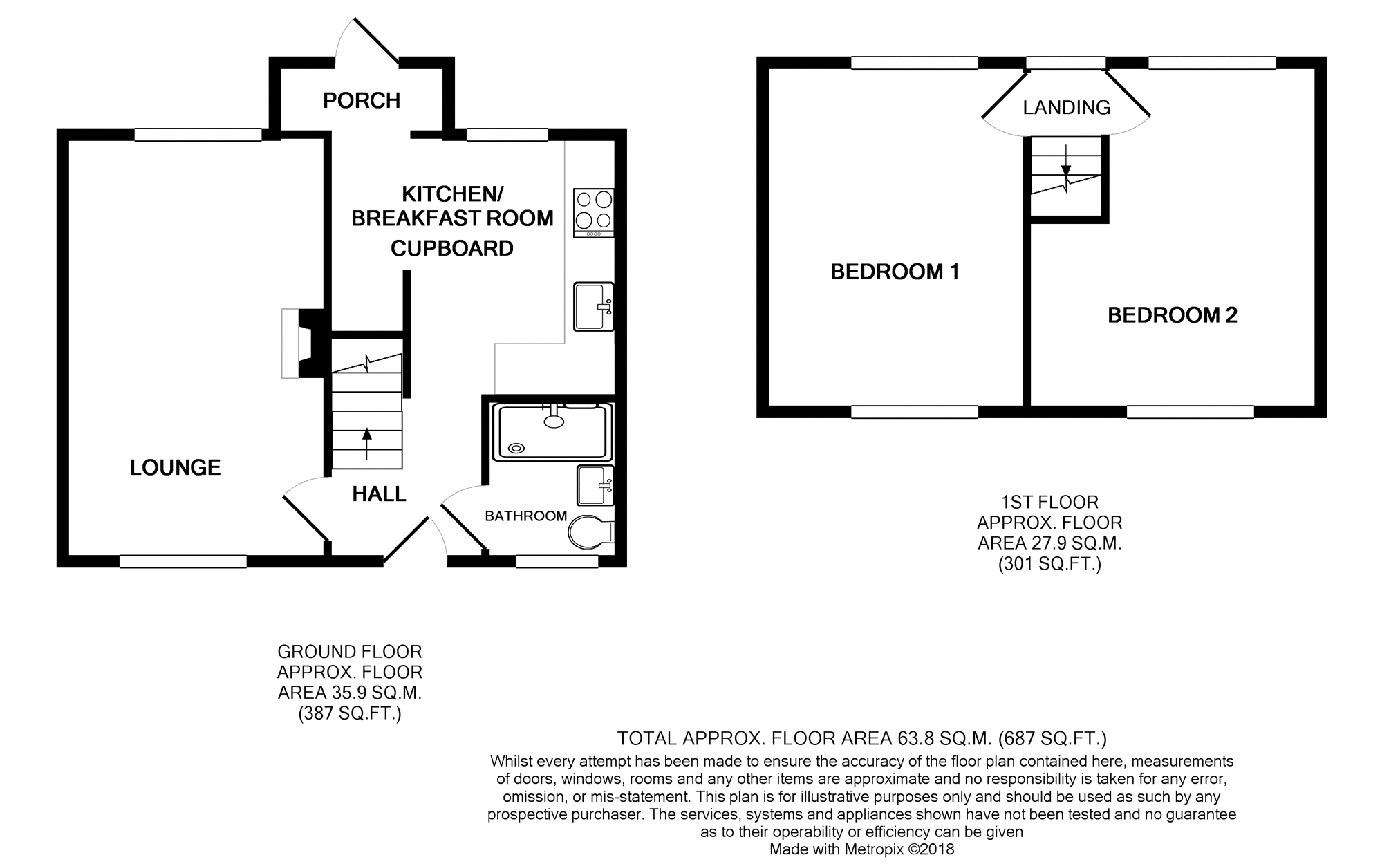 2 Bedrooms Town house for sale in Montagu Road, Wetherby LS22