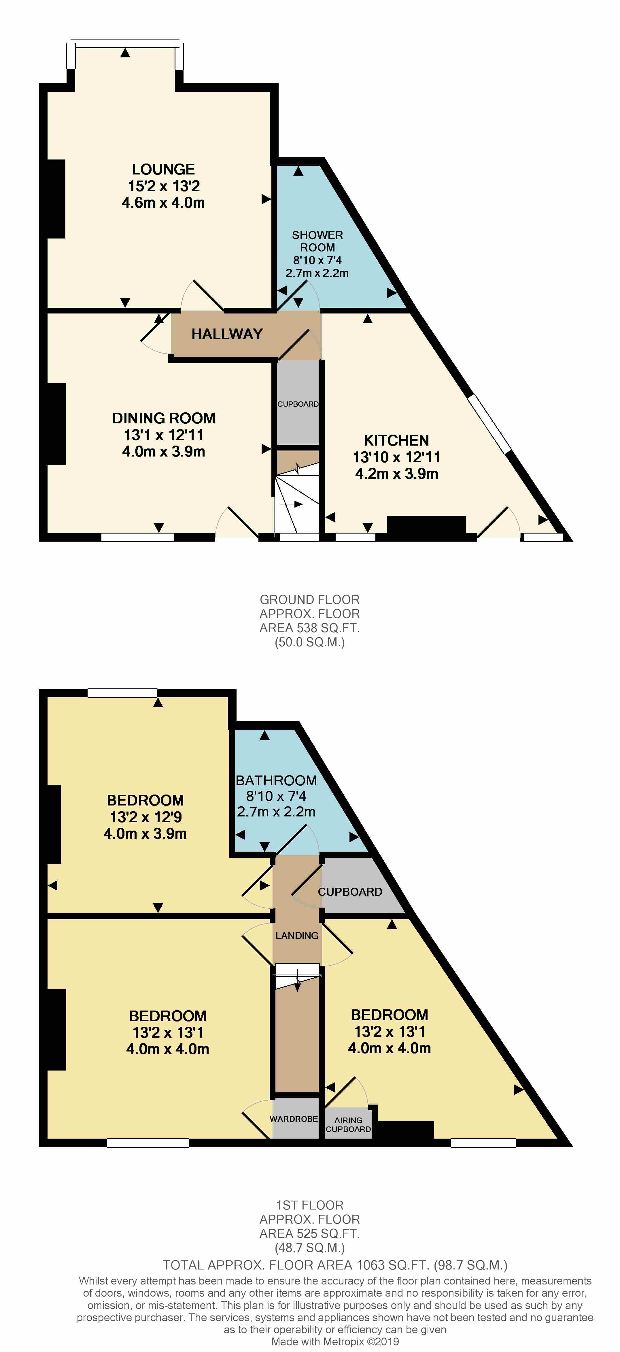 3 Bedrooms Detached house for sale in Westbrook Road, Chapeltown, Sheffield S35