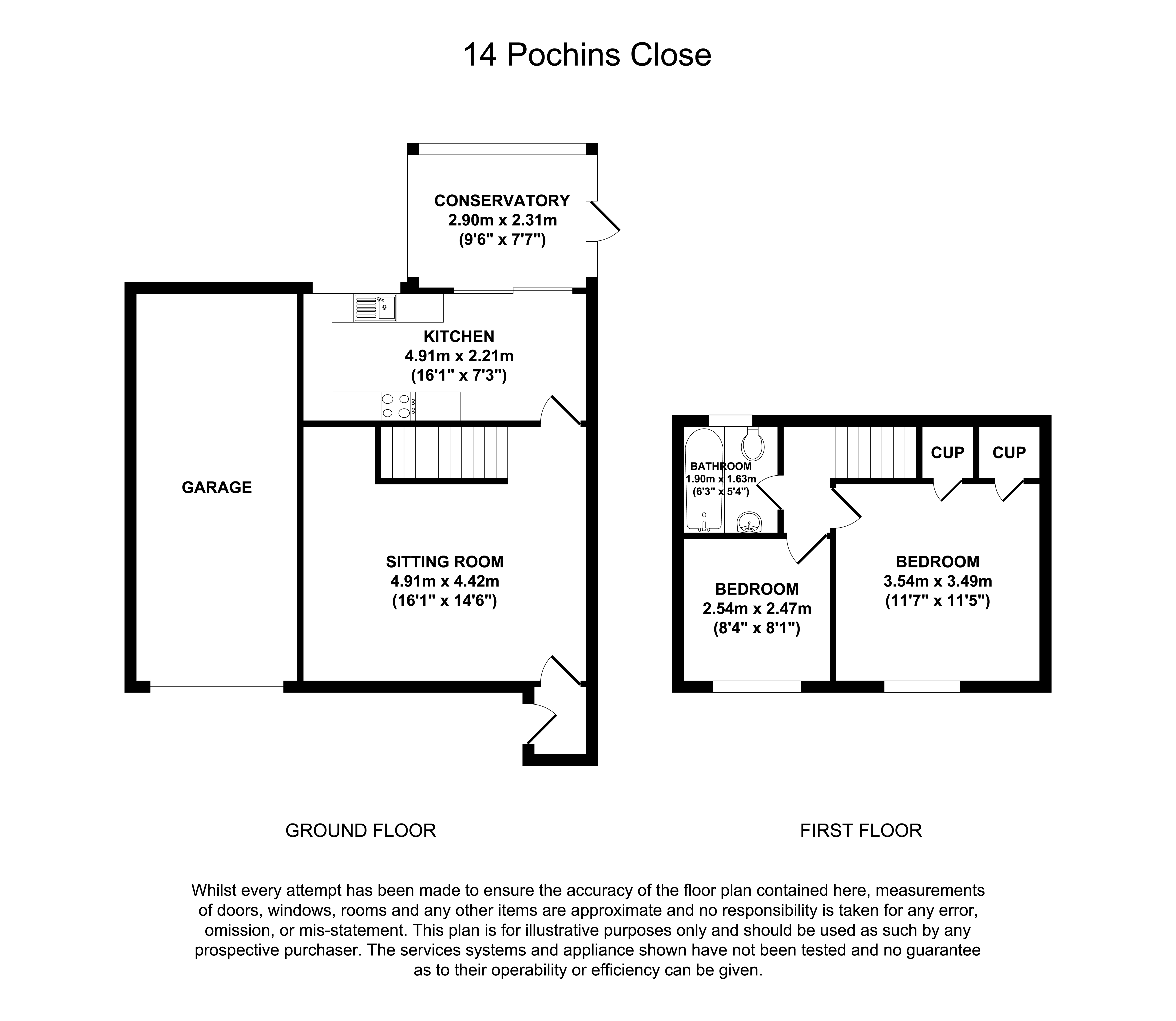 2 Bedrooms Semi-detached house for sale in Pochins Close, Wigston, Leicester LE18