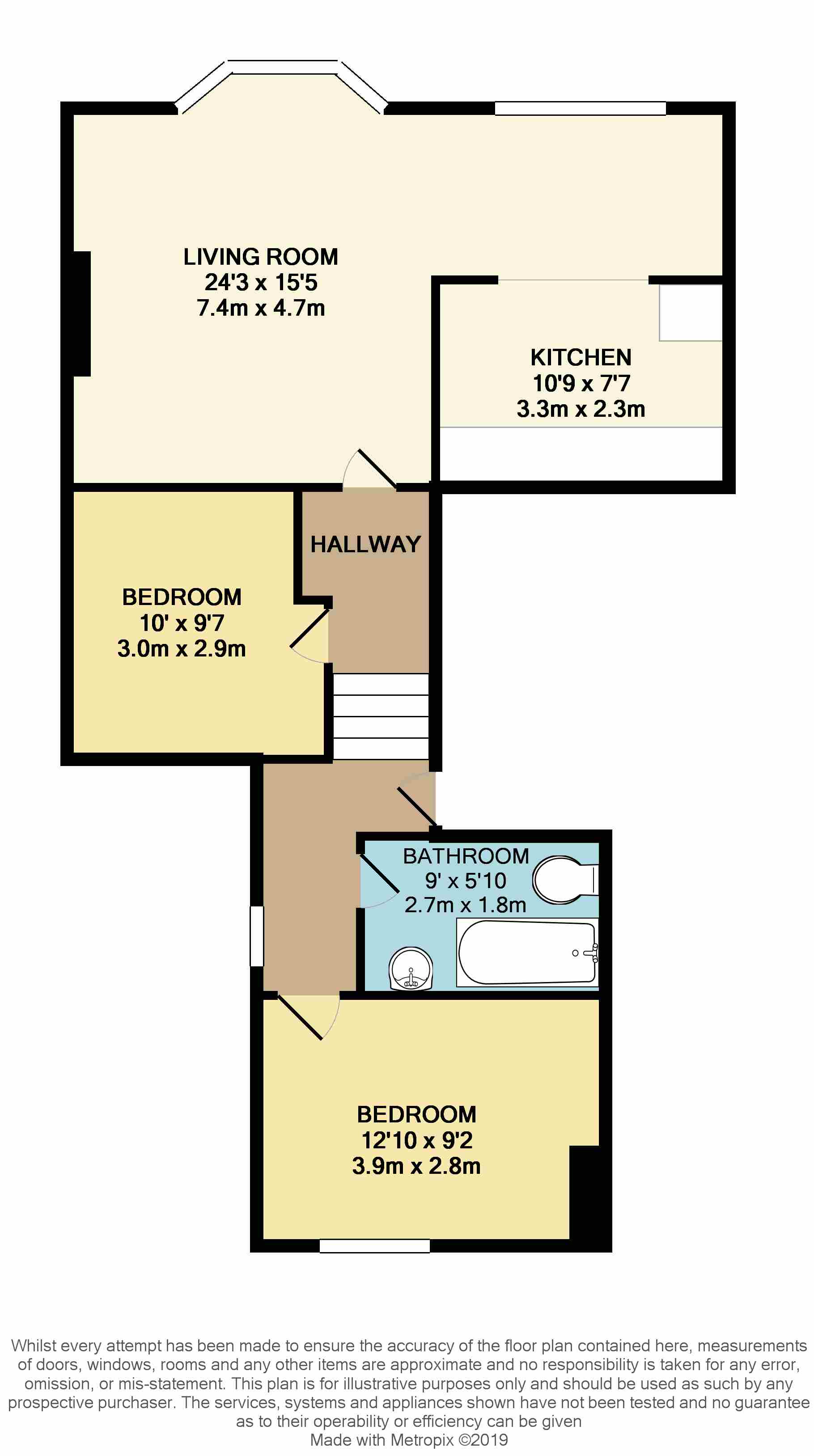 2 Bedrooms Flat to rent in St. Leonards Road, Bexhill-On-Sea TN40