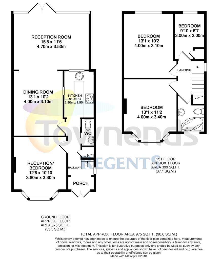 3 Bedrooms Semi-detached house for sale in Sunbury Road, Feltham TW13