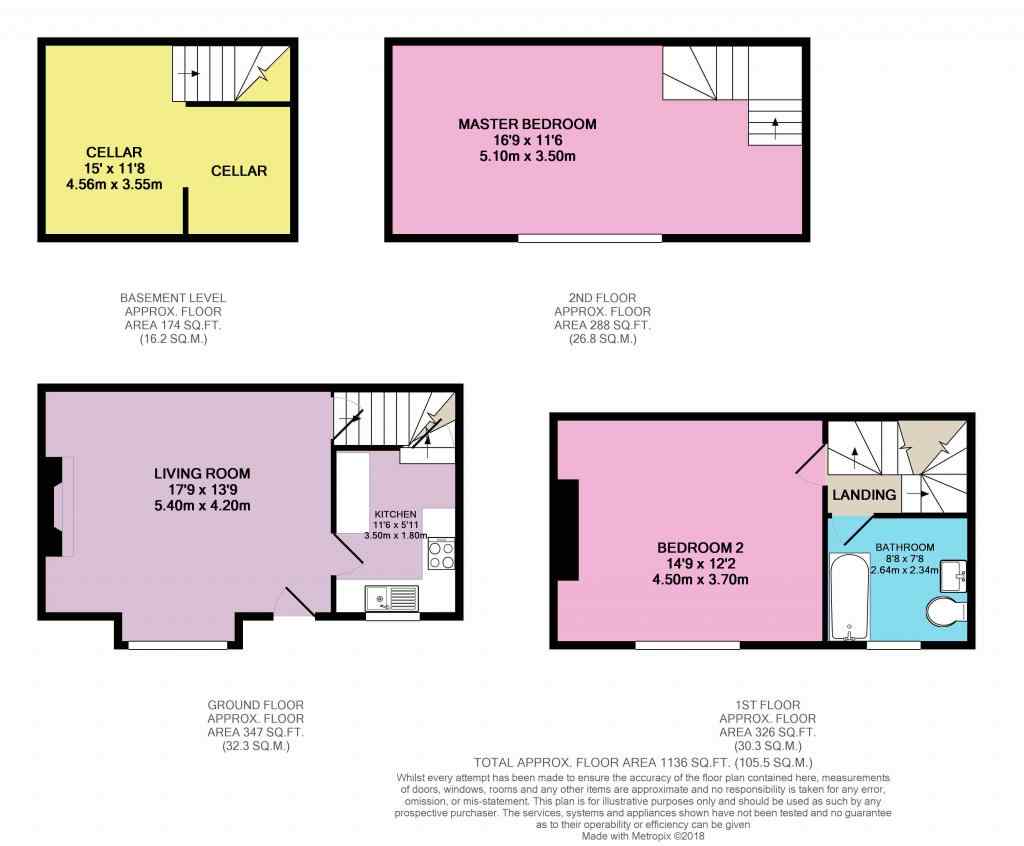 2 Bedrooms Terraced house to rent in Hough Terrace, Bramley, Leeds LS13