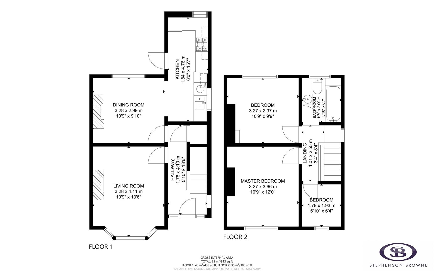 Silverdale Road, NewcastleUnderLyme ST5, 3 bedroom semidetached